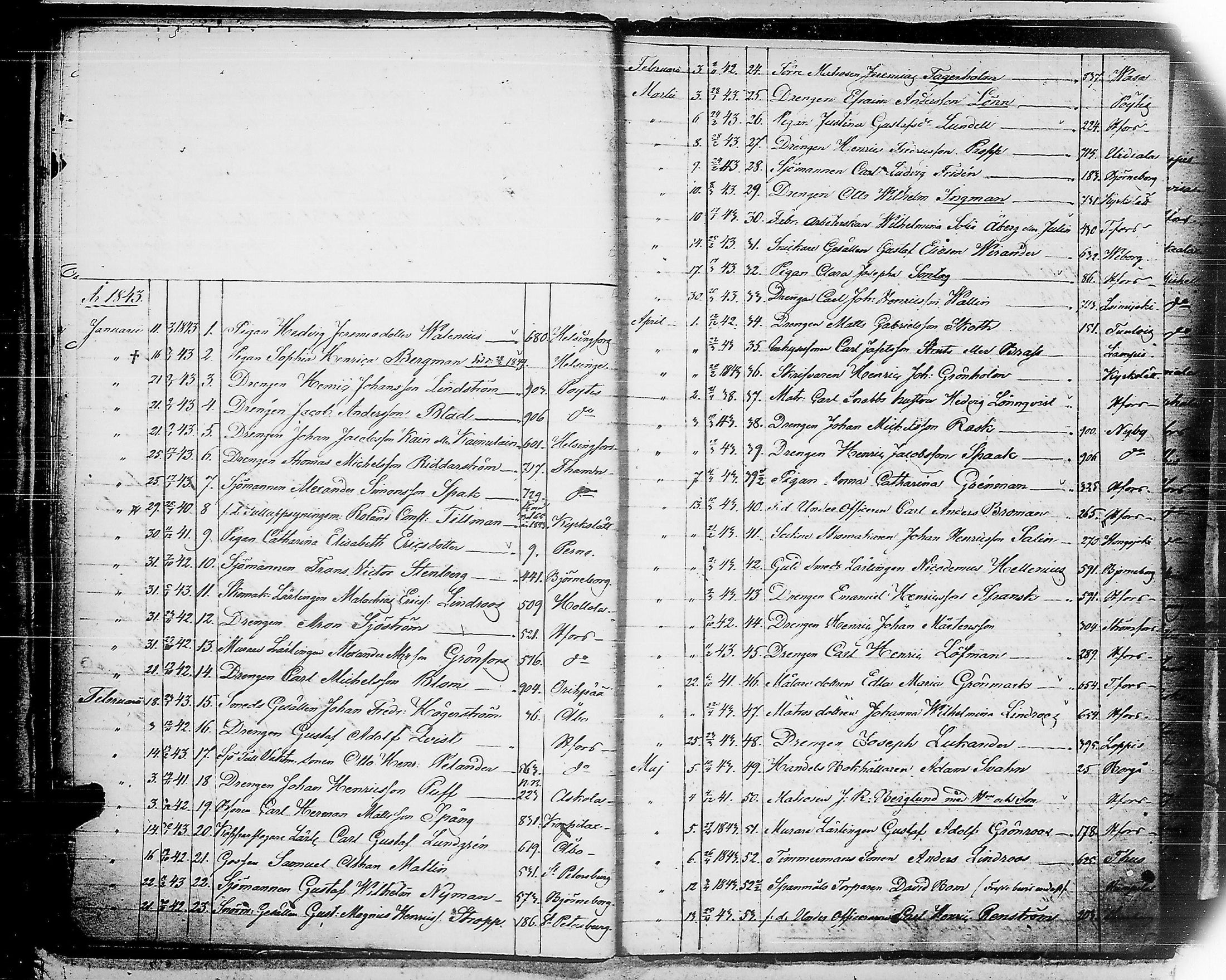 [ ../kirjat/Kirkonkirjat/ensimmainen_suomen_meriekipaasi/asiakirjoja_1819-1872_es178-179/kuvat/95.jpg ]