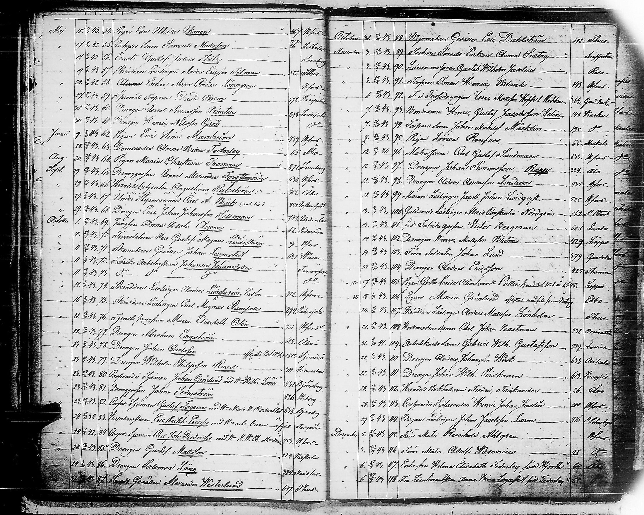 [ ../kirjat/Kirkonkirjat/ensimmainen_suomen_meriekipaasi/asiakirjoja_1819-1872_es178-179/kuvat/96.jpg ]