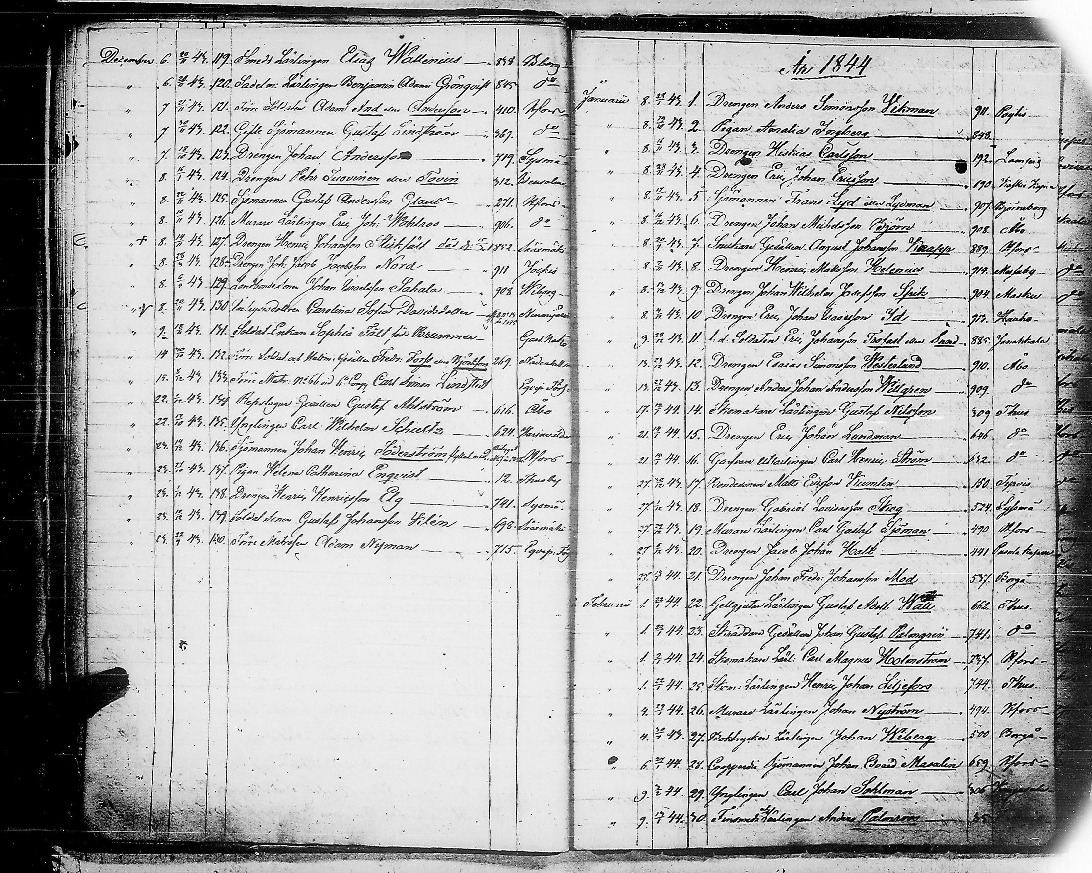 [ ../kirjat/Kirkonkirjat/ensimmainen_suomen_meriekipaasi/asiakirjoja_1819-1872_es178-179/kuvat/97.jpg ]