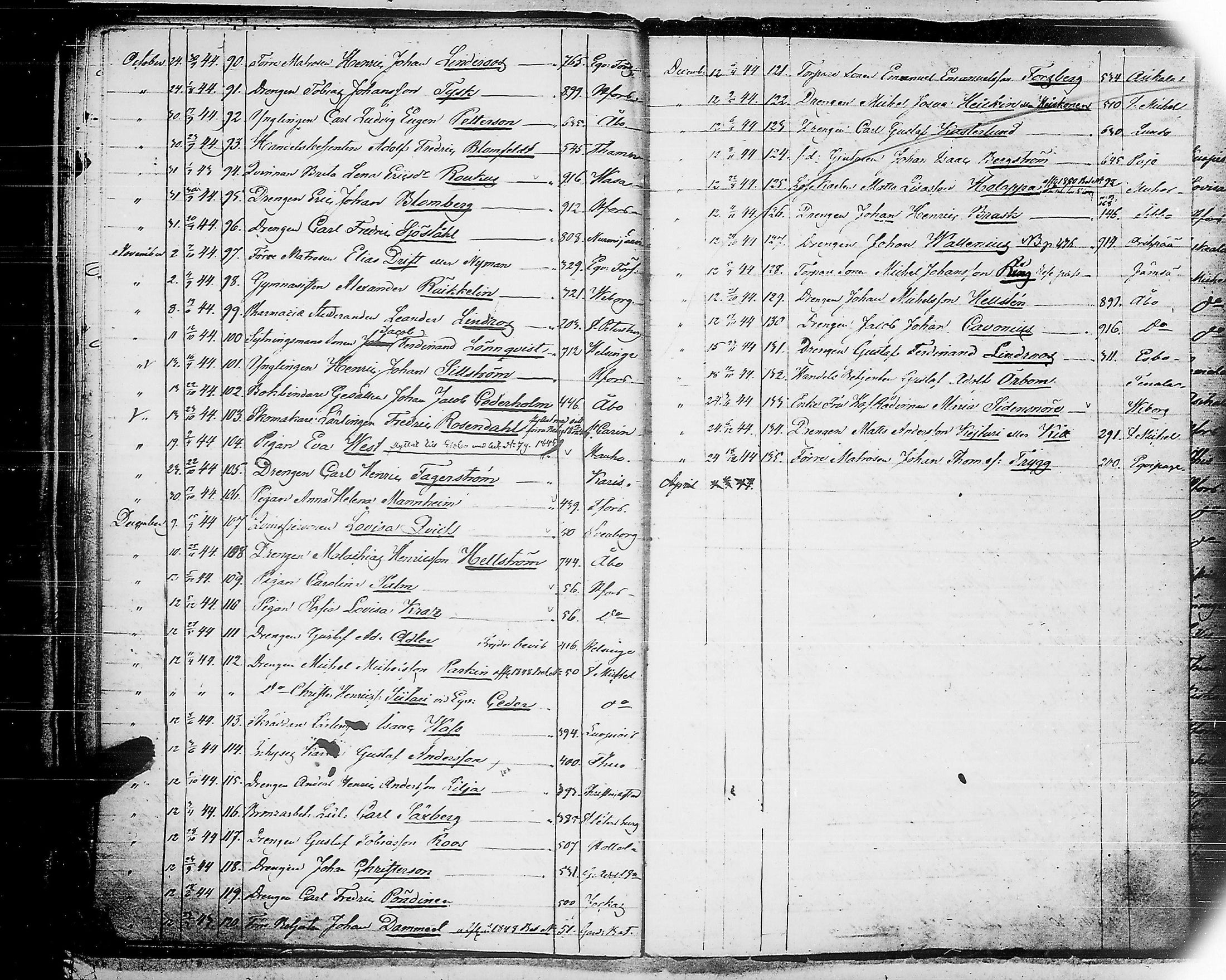 [ ../kirjat/Kirkonkirjat/ensimmainen_suomen_meriekipaasi/asiakirjoja_1819-1872_es178-179/kuvat/99.jpg ]