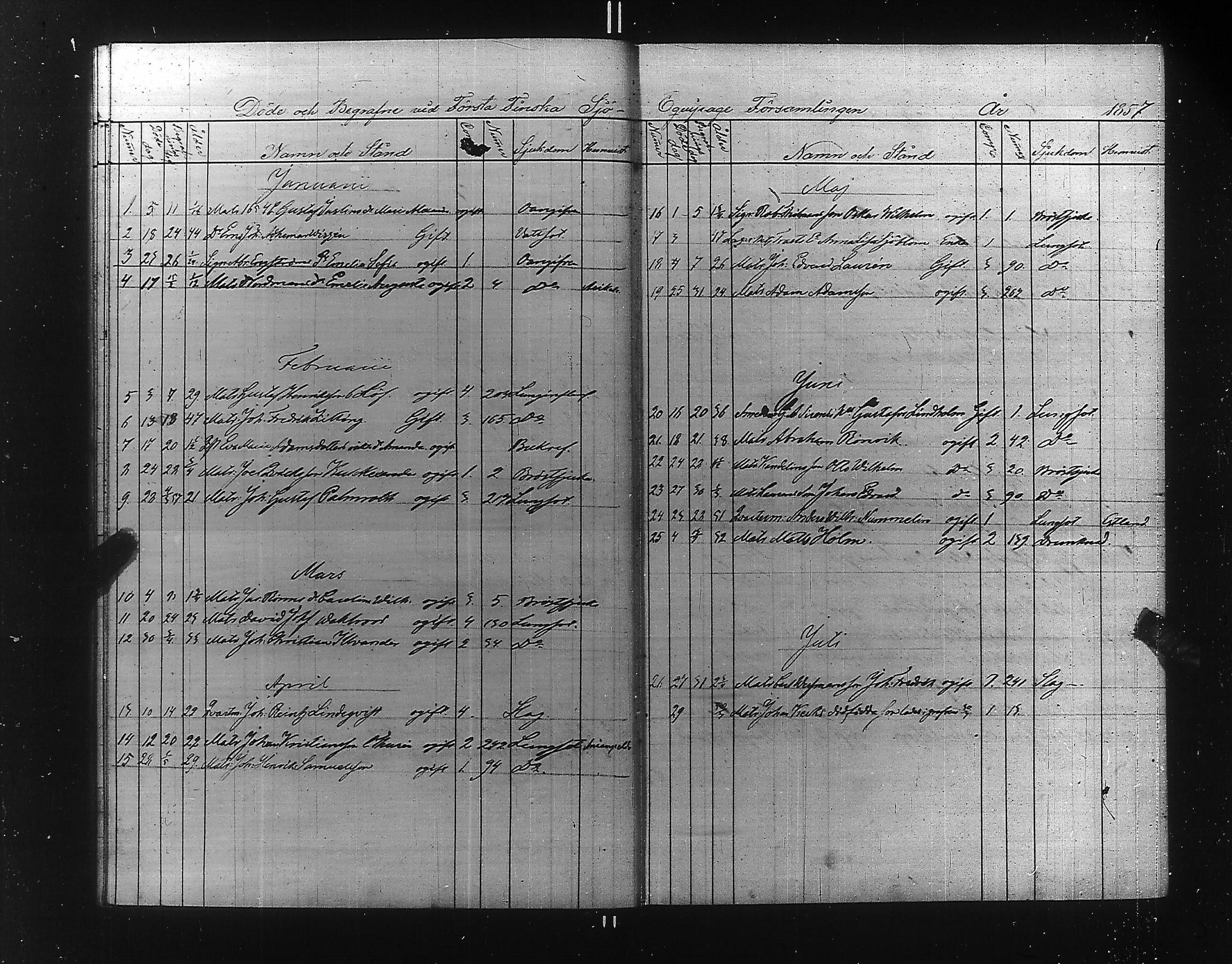 [ ../kirjat/Kirkonkirjat/ensimmainen_suomen_meriekipaasi/kuolleet_1854-1879_es172/kuvat/13.jpg ]
