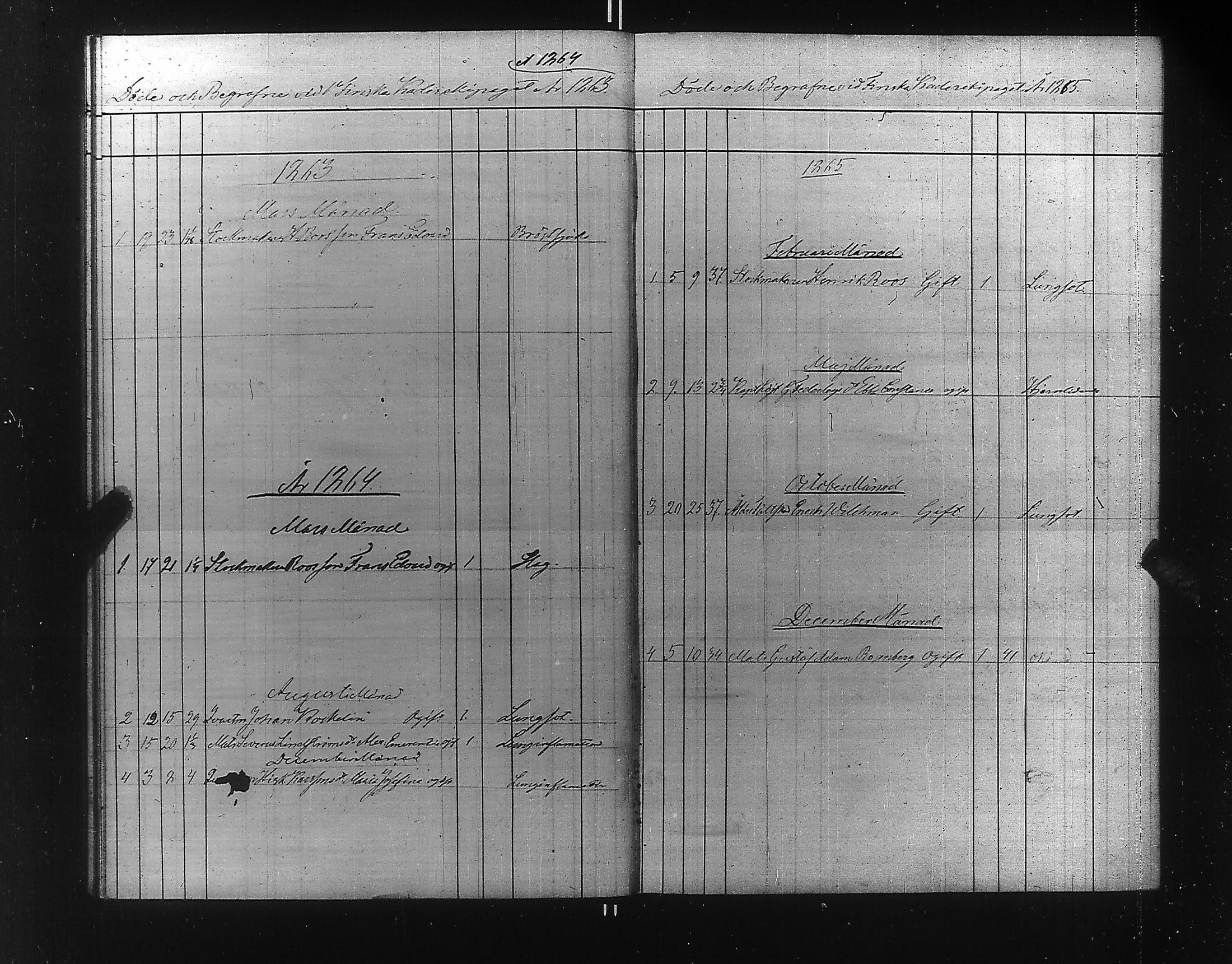 [ ../kirjat/Kirkonkirjat/ensimmainen_suomen_meriekipaasi/kuolleet_1854-1879_es172/kuvat/20.jpg ]