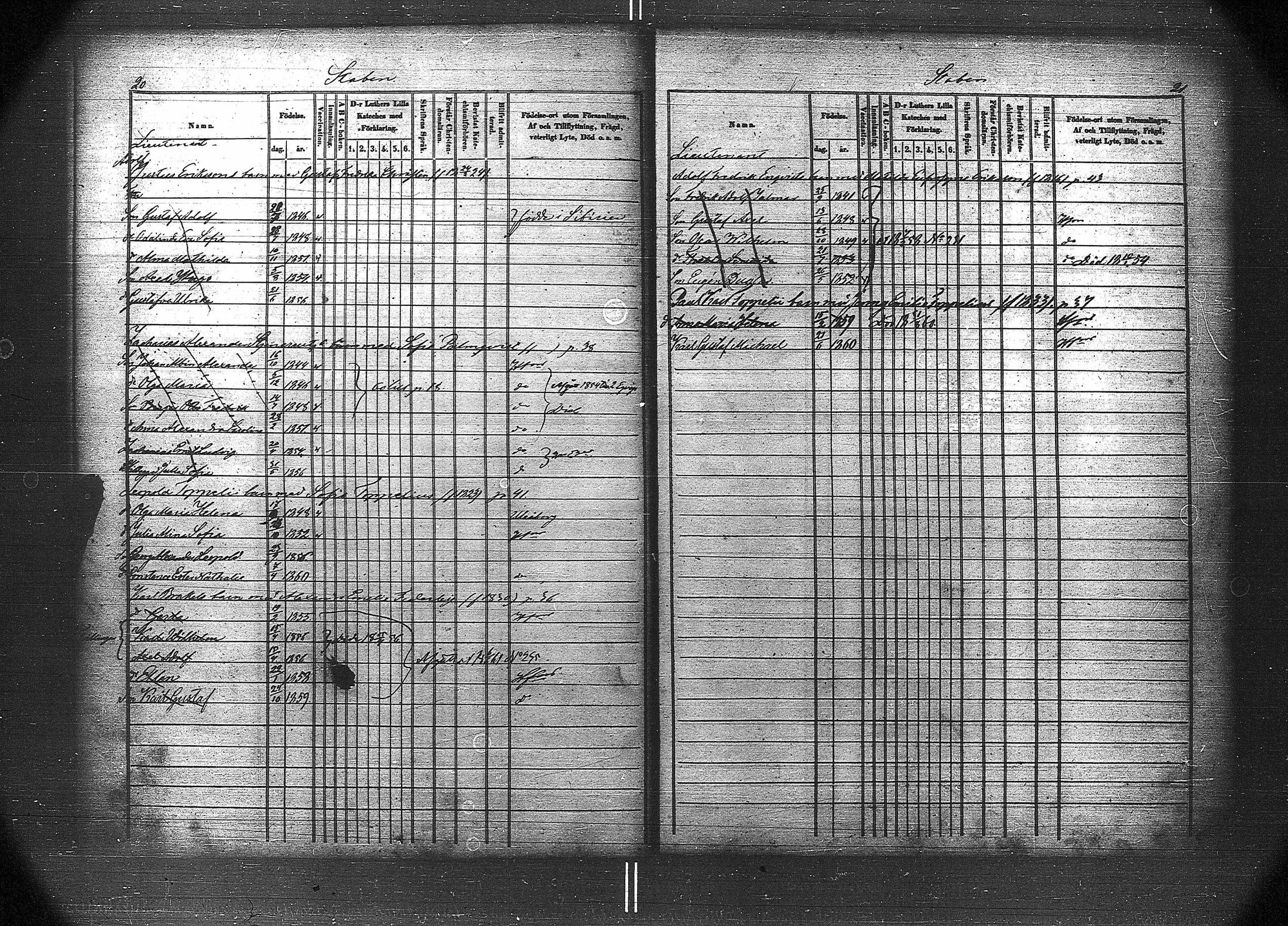 [ ../kirjat/Kirkonkirjat/ensimmainen_suomen_meriekipaasi/lastenkirja_1837-1860_es172/kuvat/15.jpg ]