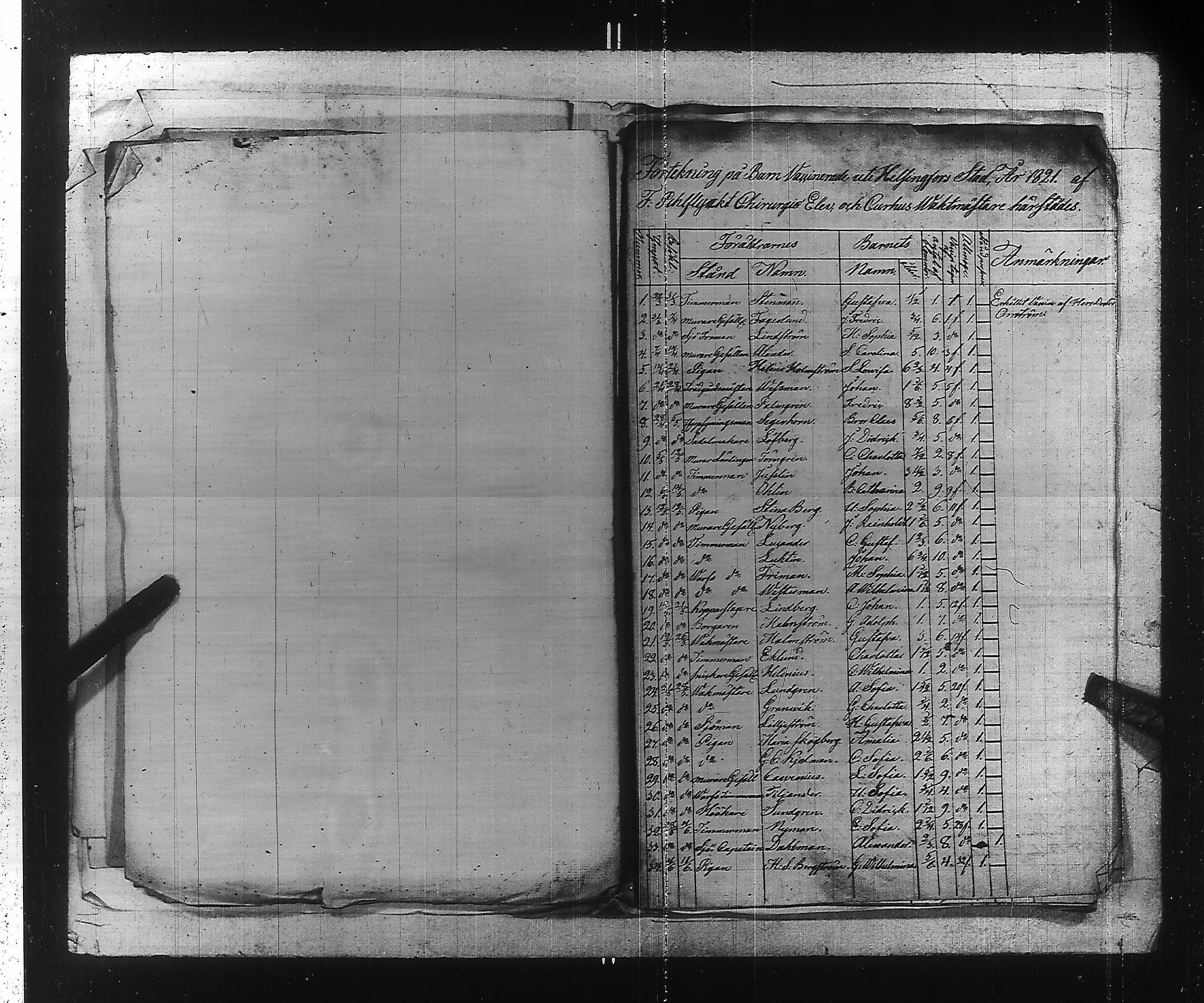 [ ../kirjat/Kirkonkirjat/ensimmainen_suomen_meriekipaasi/perukirjoja_1823-1829_es172/kuvat/119.jpg ]