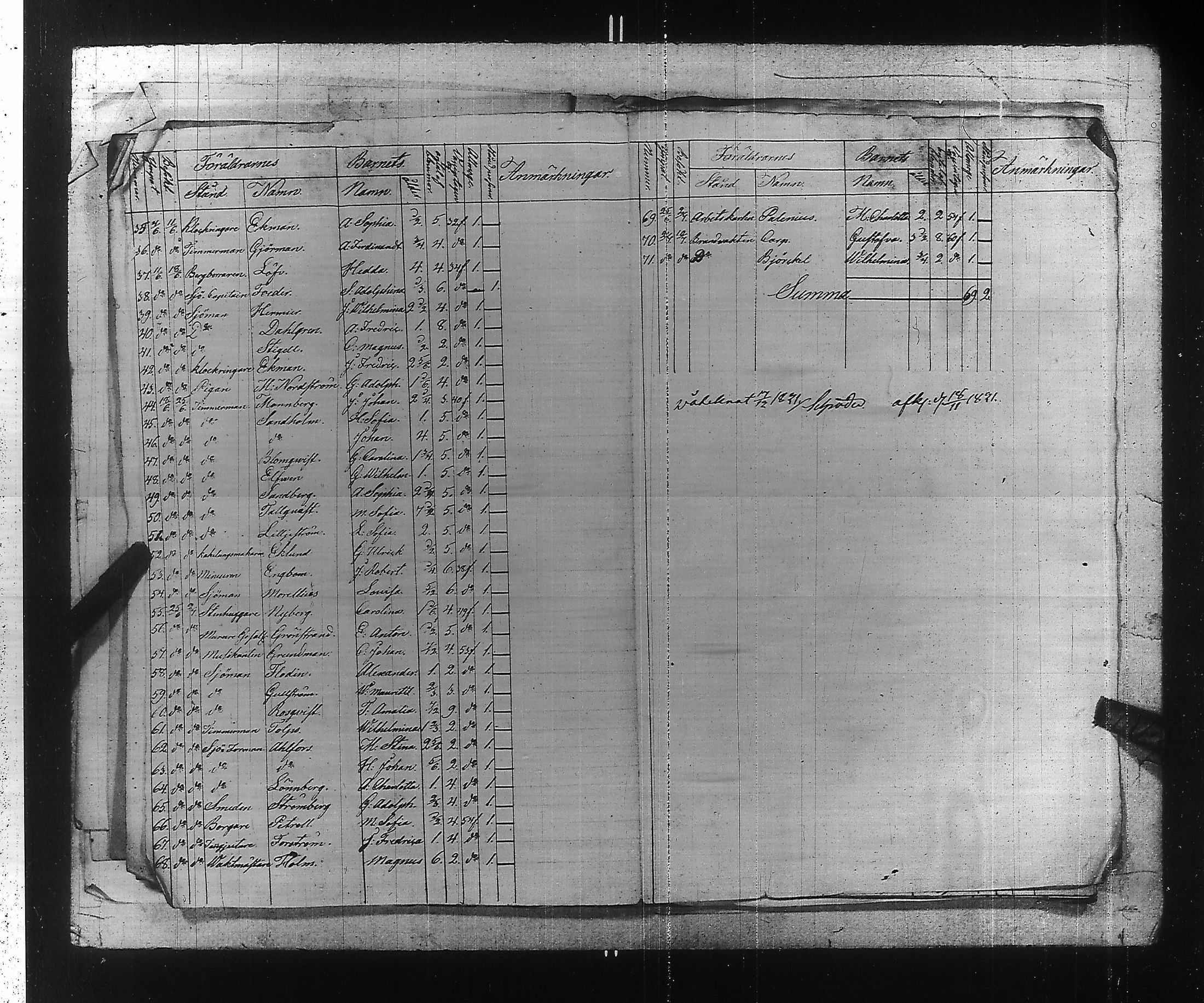[ ../kirjat/Kirkonkirjat/ensimmainen_suomen_meriekipaasi/perukirjoja_1823-1829_es172/kuvat/120.jpg ]