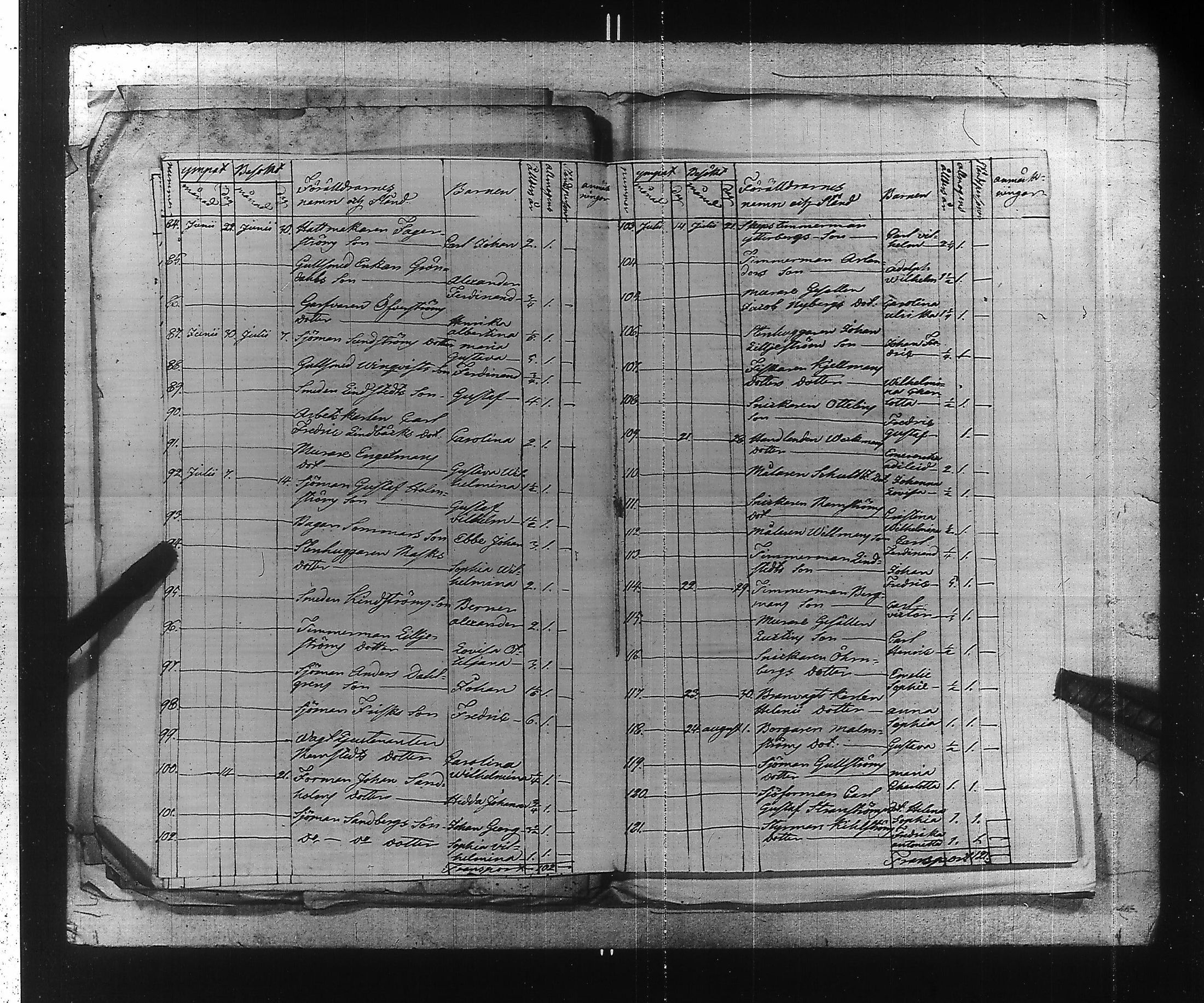 [ ../kirjat/Kirkonkirjat/ensimmainen_suomen_meriekipaasi/perukirjoja_1823-1829_es172/kuvat/124.jpg ]