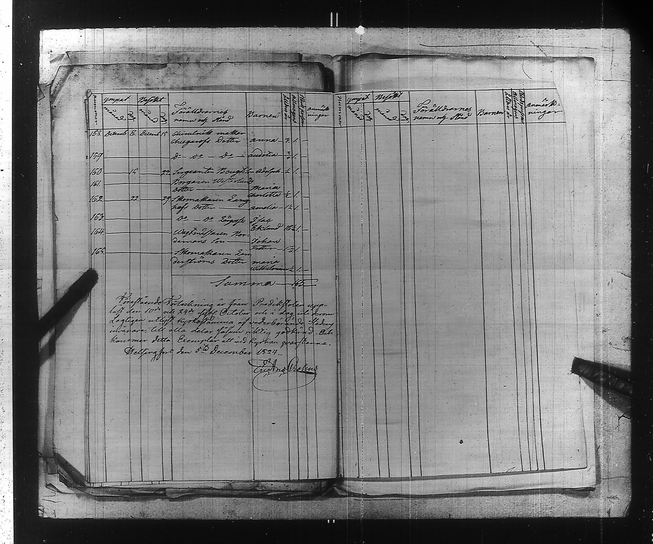 [ ../kirjat/Kirkonkirjat/ensimmainen_suomen_meriekipaasi/perukirjoja_1823-1829_es172/kuvat/126.jpg ]