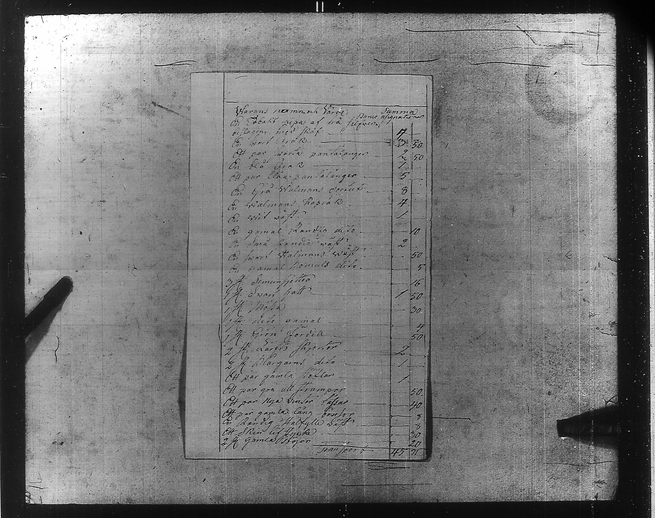 [ ../kirjat/Kirkonkirjat/ensimmainen_suomen_meriekipaasi/perukirjoja_1823-1829_es172/kuvat/403.jpg ]
