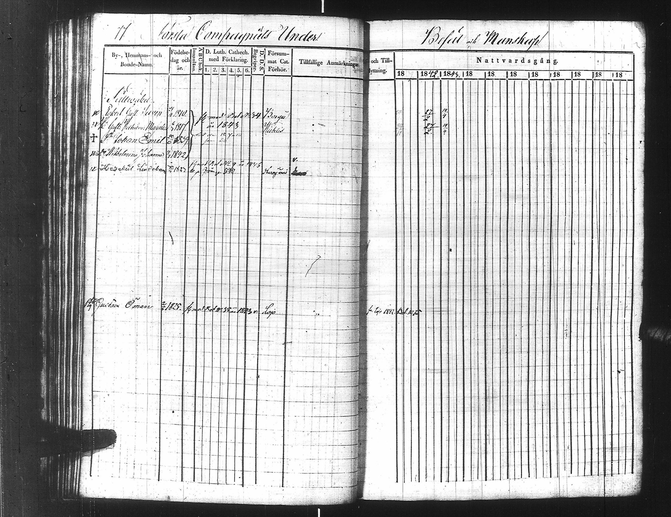 [ ../kirjat/Kirkonkirjat/ensimmainen_suomen_meriekipaasi/rippikirja_1839-1848_es170/kuvat/100.jpg ]