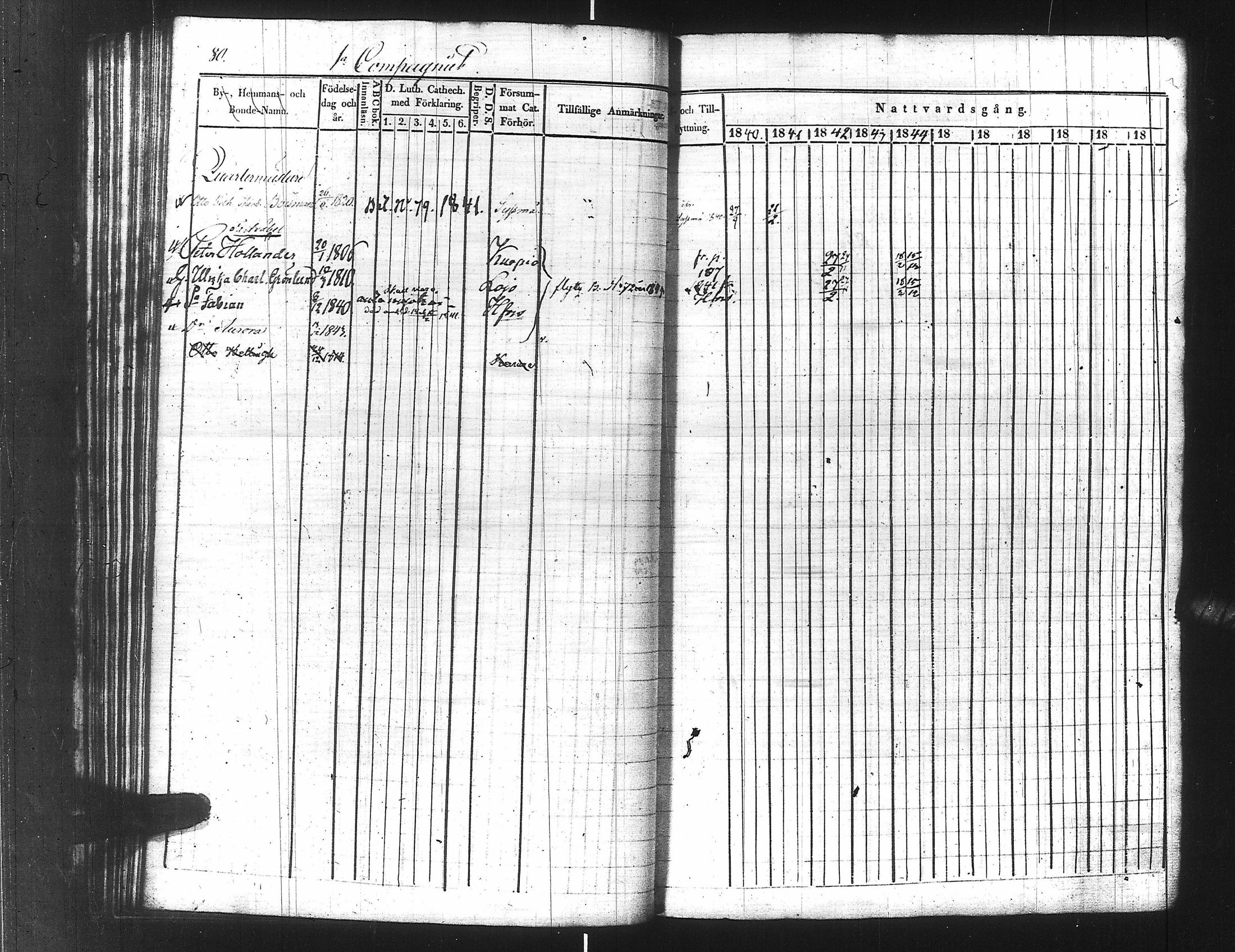 [ ../kirjat/Kirkonkirjat/ensimmainen_suomen_meriekipaasi/rippikirja_1839-1848_es170/kuvat/103.jpg ]