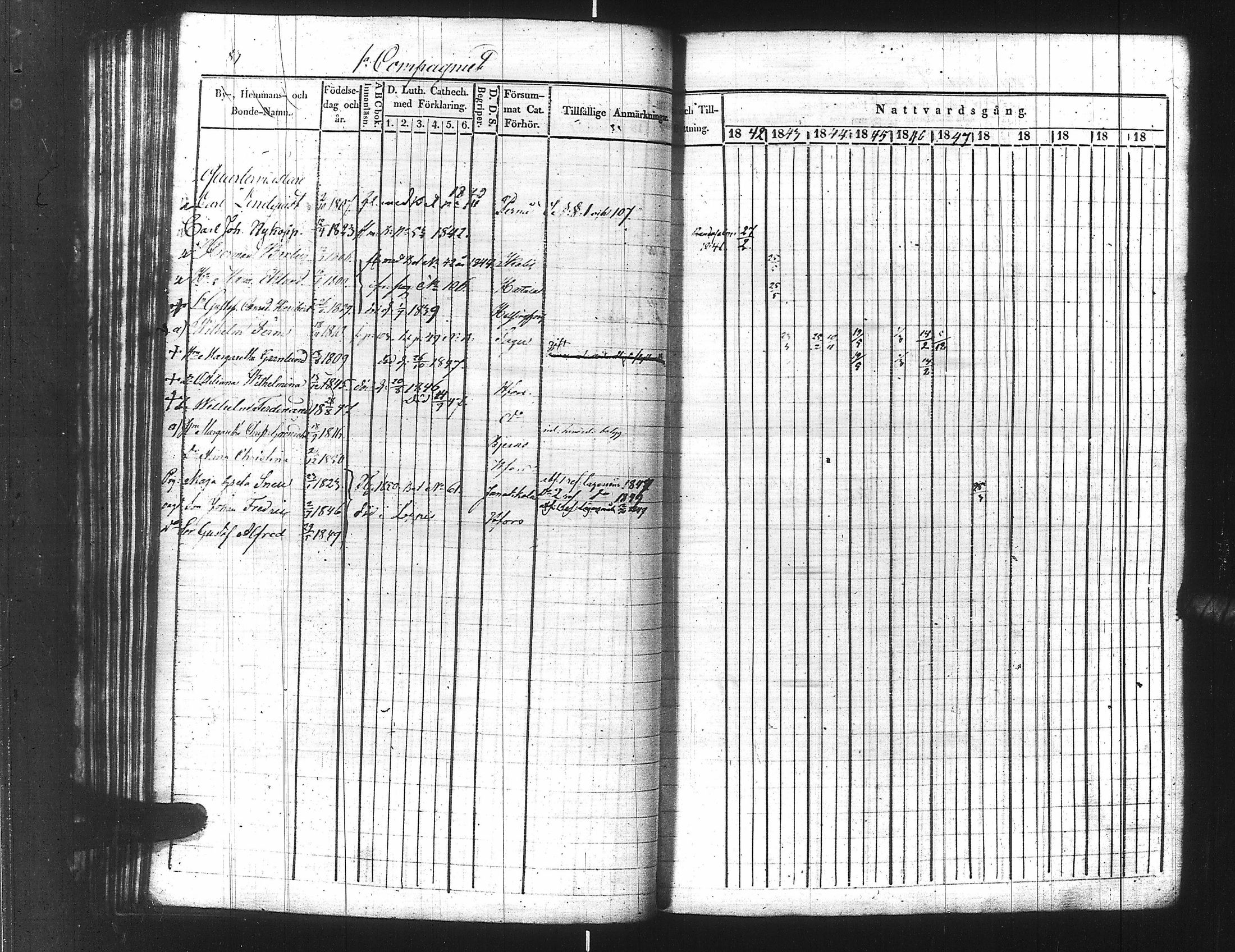 [ ../kirjat/Kirkonkirjat/ensimmainen_suomen_meriekipaasi/rippikirja_1839-1848_es170/kuvat/106.jpg ]