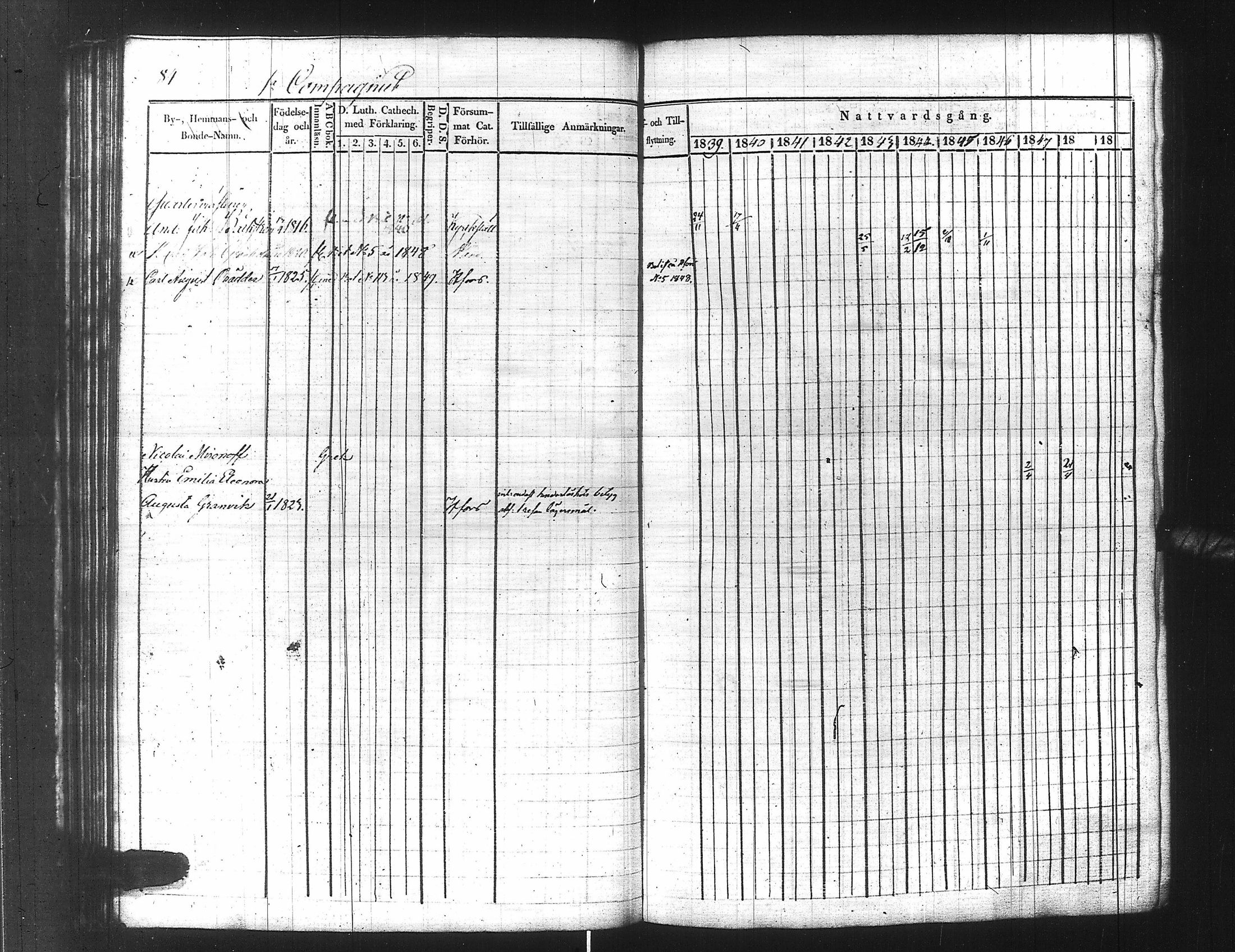[ ../kirjat/Kirkonkirjat/ensimmainen_suomen_meriekipaasi/rippikirja_1839-1848_es170/kuvat/107.jpg ]