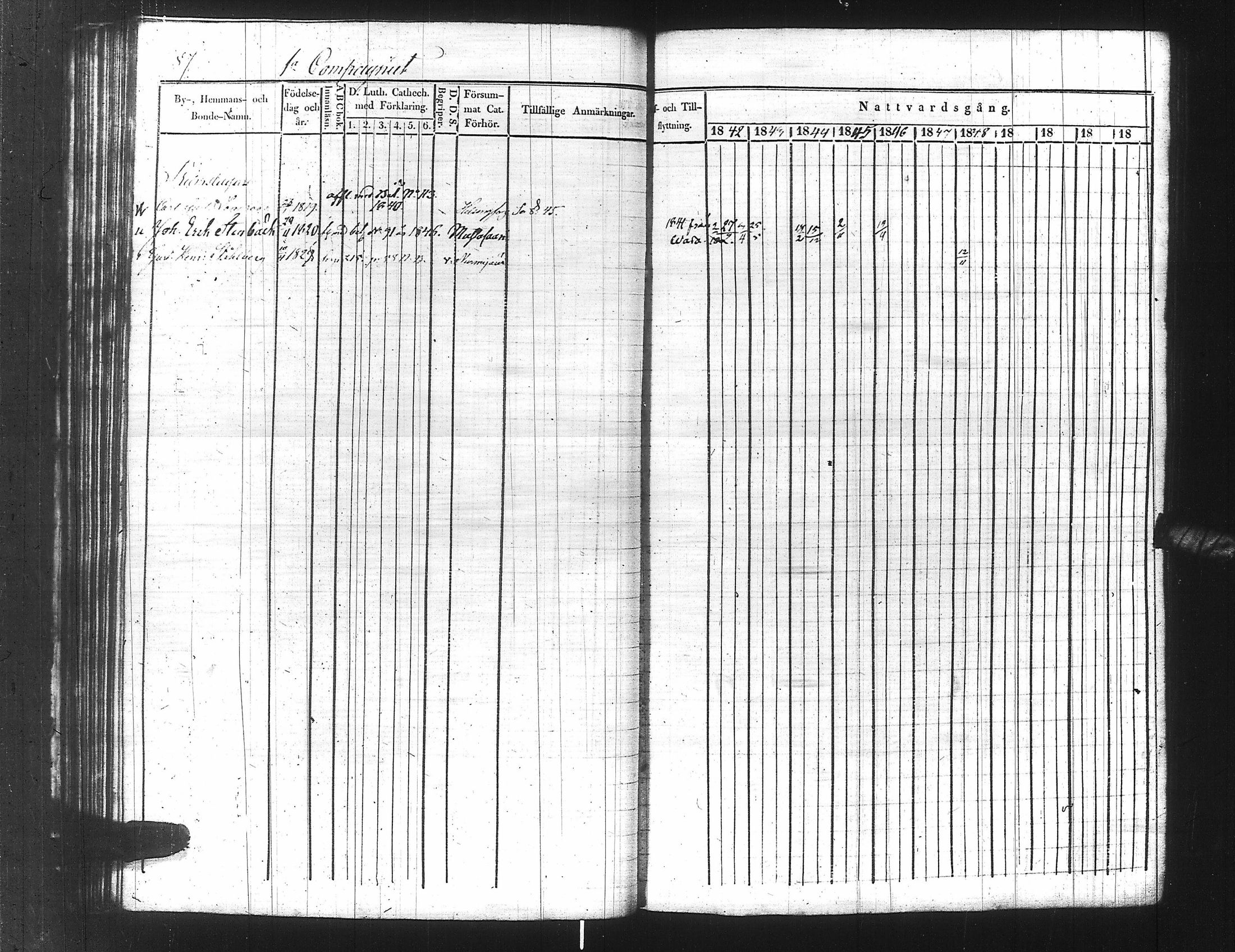 [ ../kirjat/Kirkonkirjat/ensimmainen_suomen_meriekipaasi/rippikirja_1839-1848_es170/kuvat/110.jpg ]