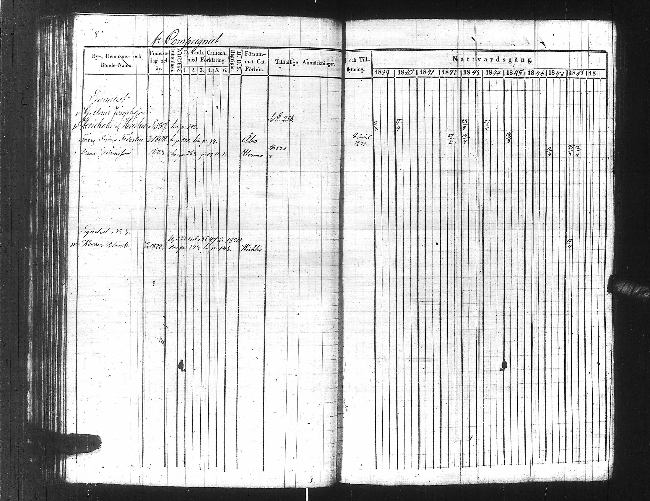 [ ../kirjat/Kirkonkirjat/ensimmainen_suomen_meriekipaasi/rippikirja_1839-1848_es170/kuvat/111.jpg ]