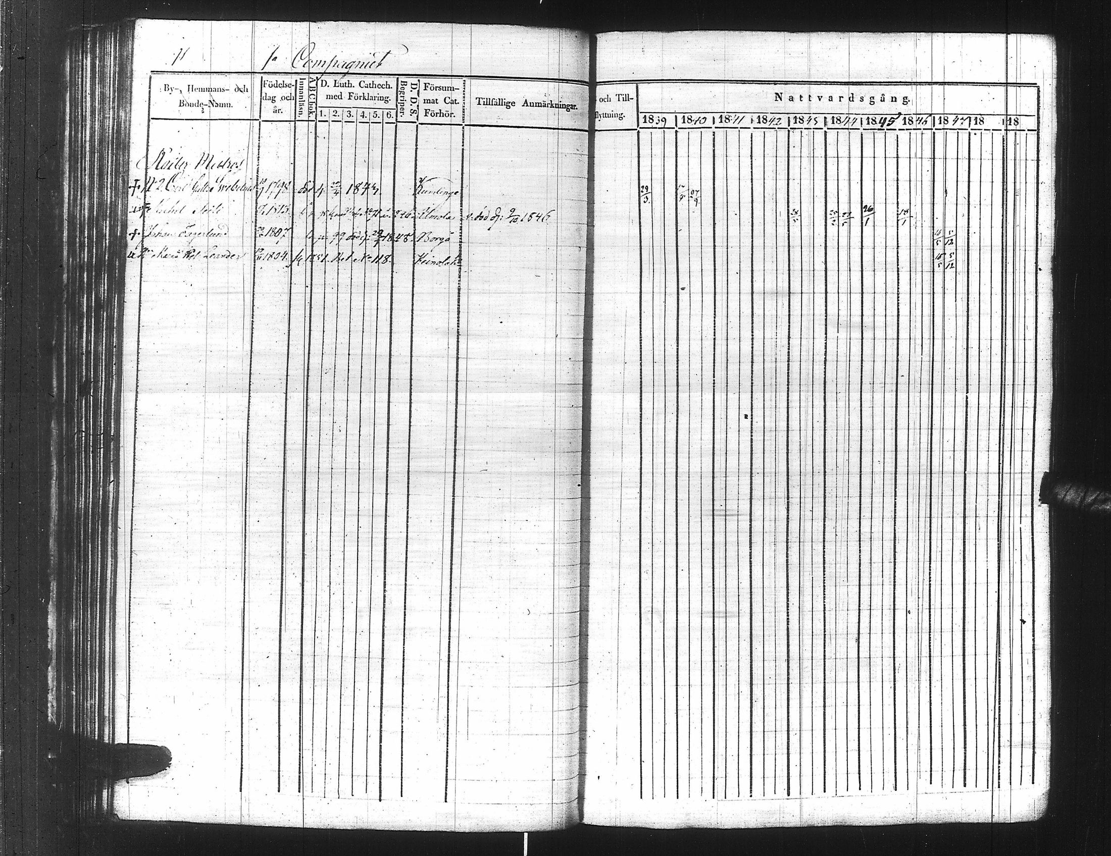 [ ../kirjat/Kirkonkirjat/ensimmainen_suomen_meriekipaasi/rippikirja_1839-1848_es170/kuvat/114.jpg ]