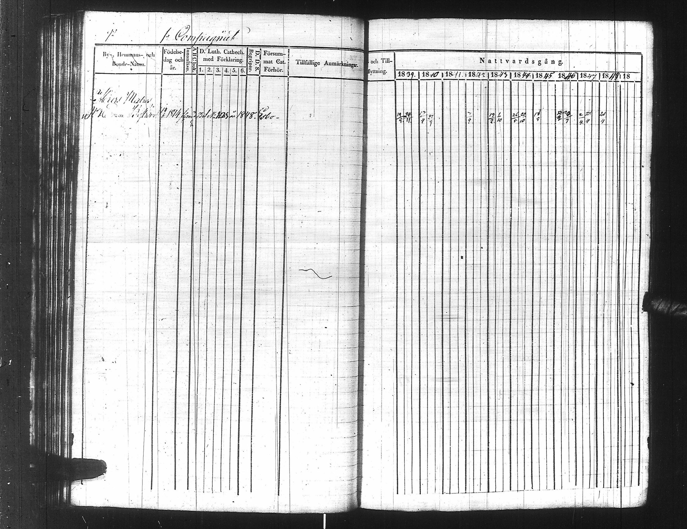 [ ../kirjat/Kirkonkirjat/ensimmainen_suomen_meriekipaasi/rippikirja_1839-1848_es170/kuvat/115.jpg ]