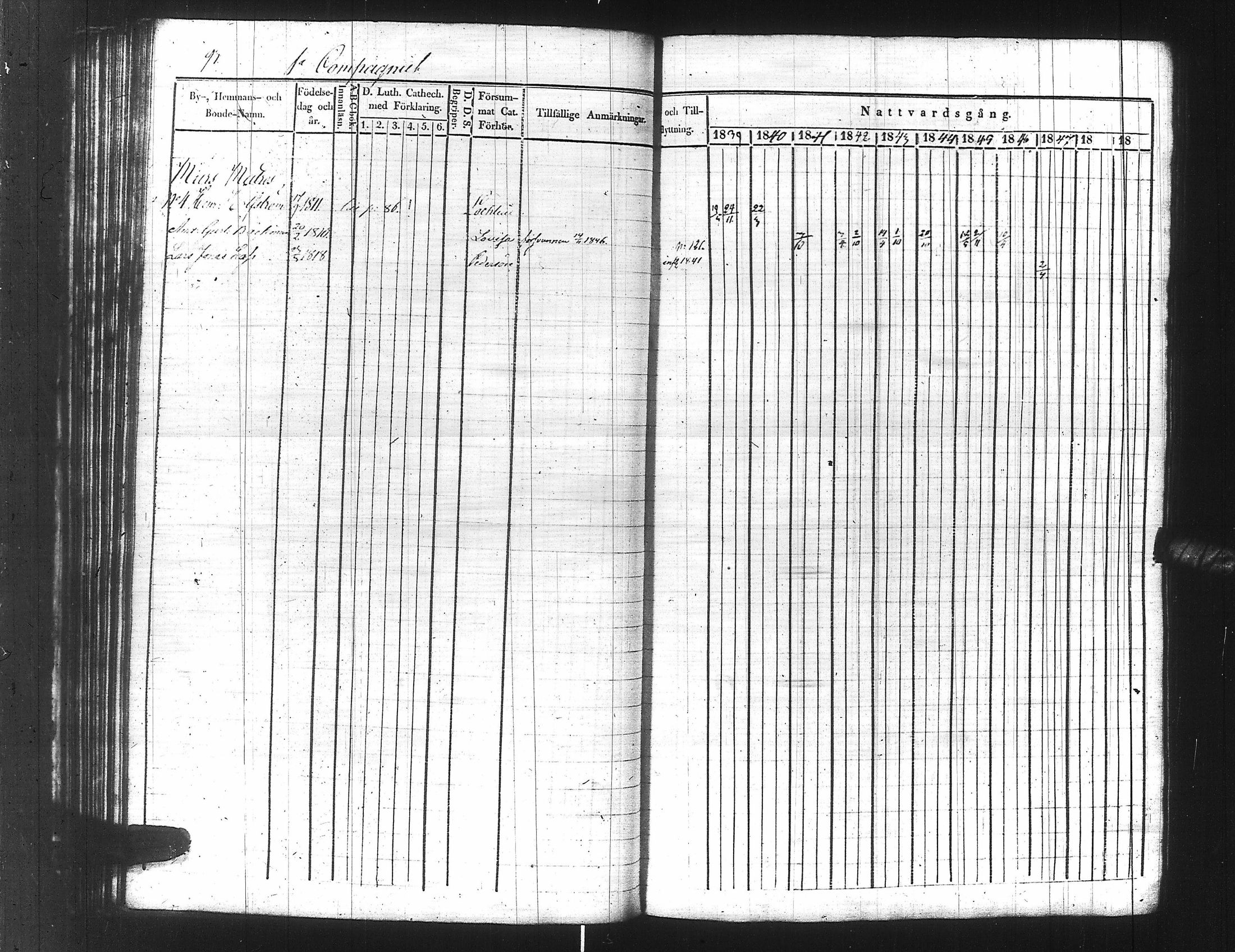 [ ../kirjat/Kirkonkirjat/ensimmainen_suomen_meriekipaasi/rippikirja_1839-1848_es170/kuvat/116.jpg ]