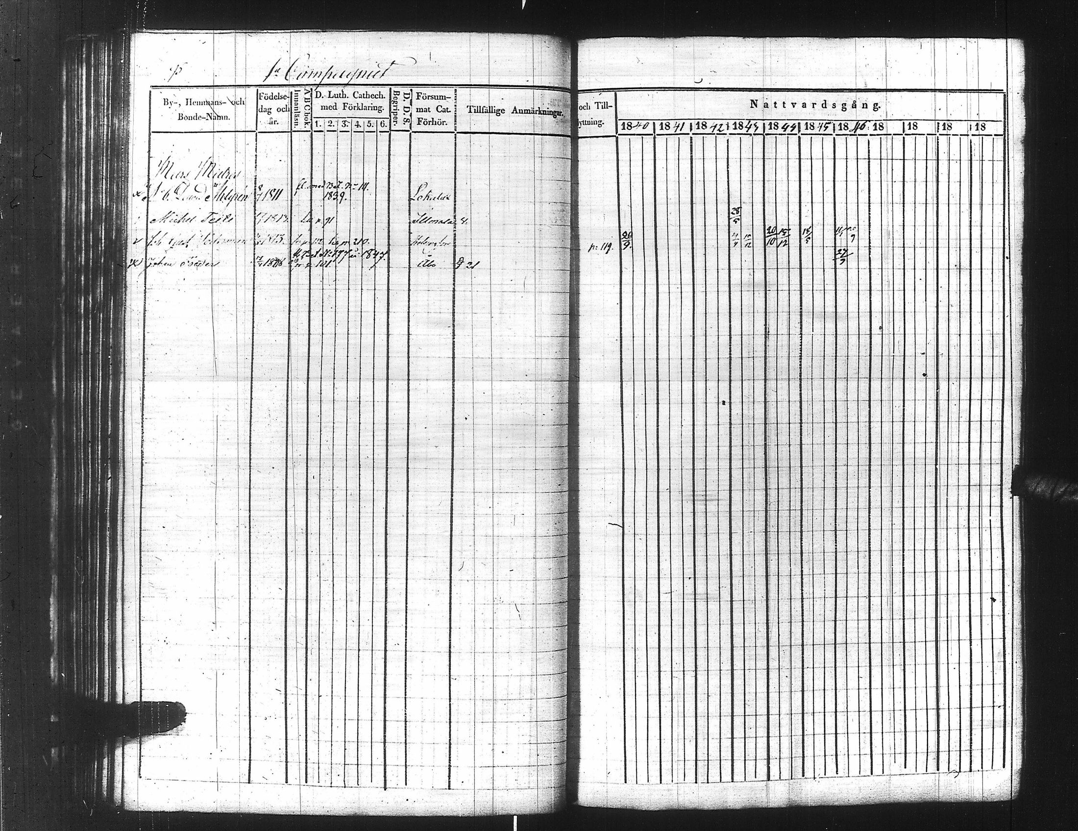 [ ../kirjat/Kirkonkirjat/ensimmainen_suomen_meriekipaasi/rippikirja_1839-1848_es170/kuvat/118.jpg ]