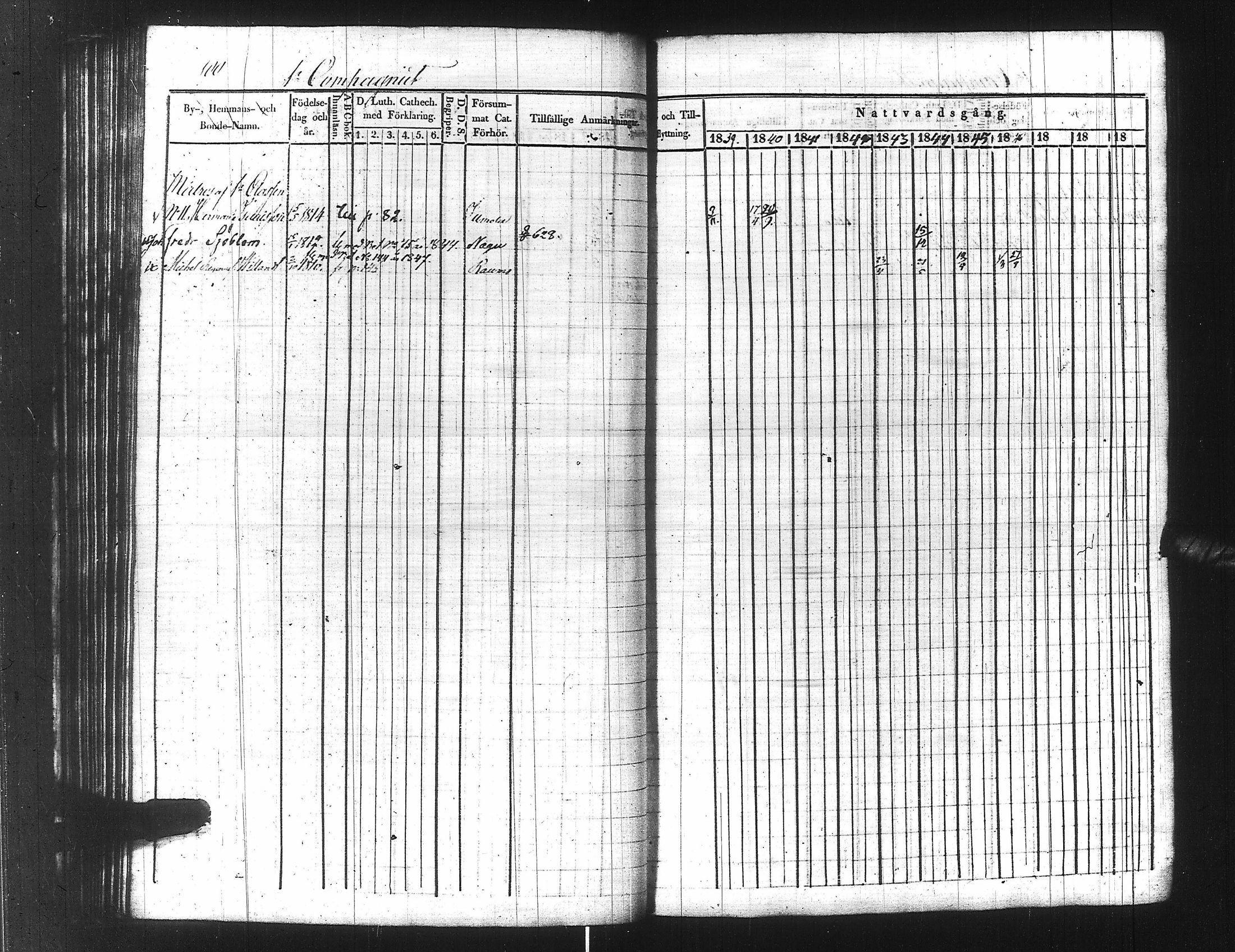 [ ../kirjat/Kirkonkirjat/ensimmainen_suomen_meriekipaasi/rippikirja_1839-1848_es170/kuvat/123.jpg ]