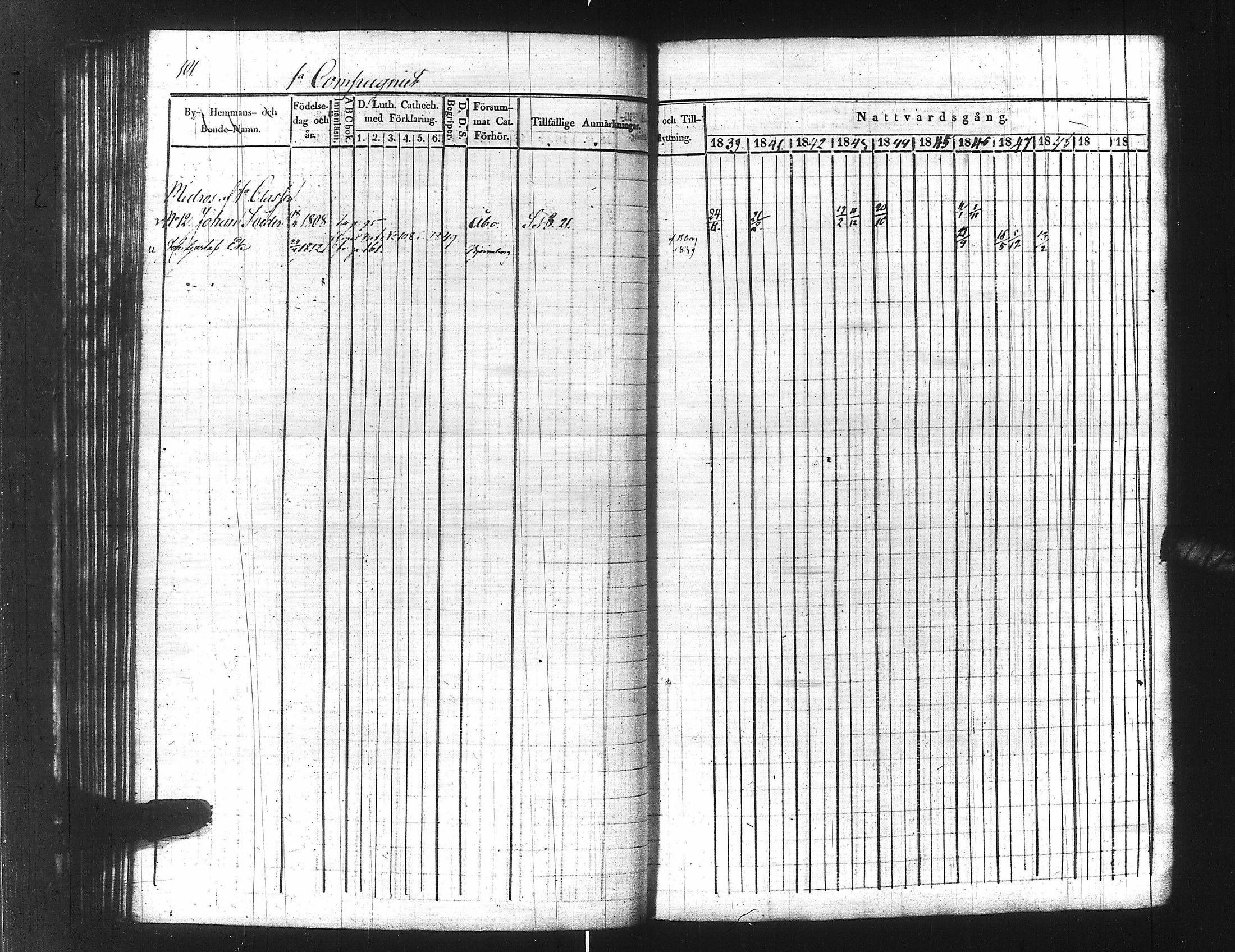 [ ../kirjat/Kirkonkirjat/ensimmainen_suomen_meriekipaasi/rippikirja_1839-1848_es170/kuvat/124.jpg ]