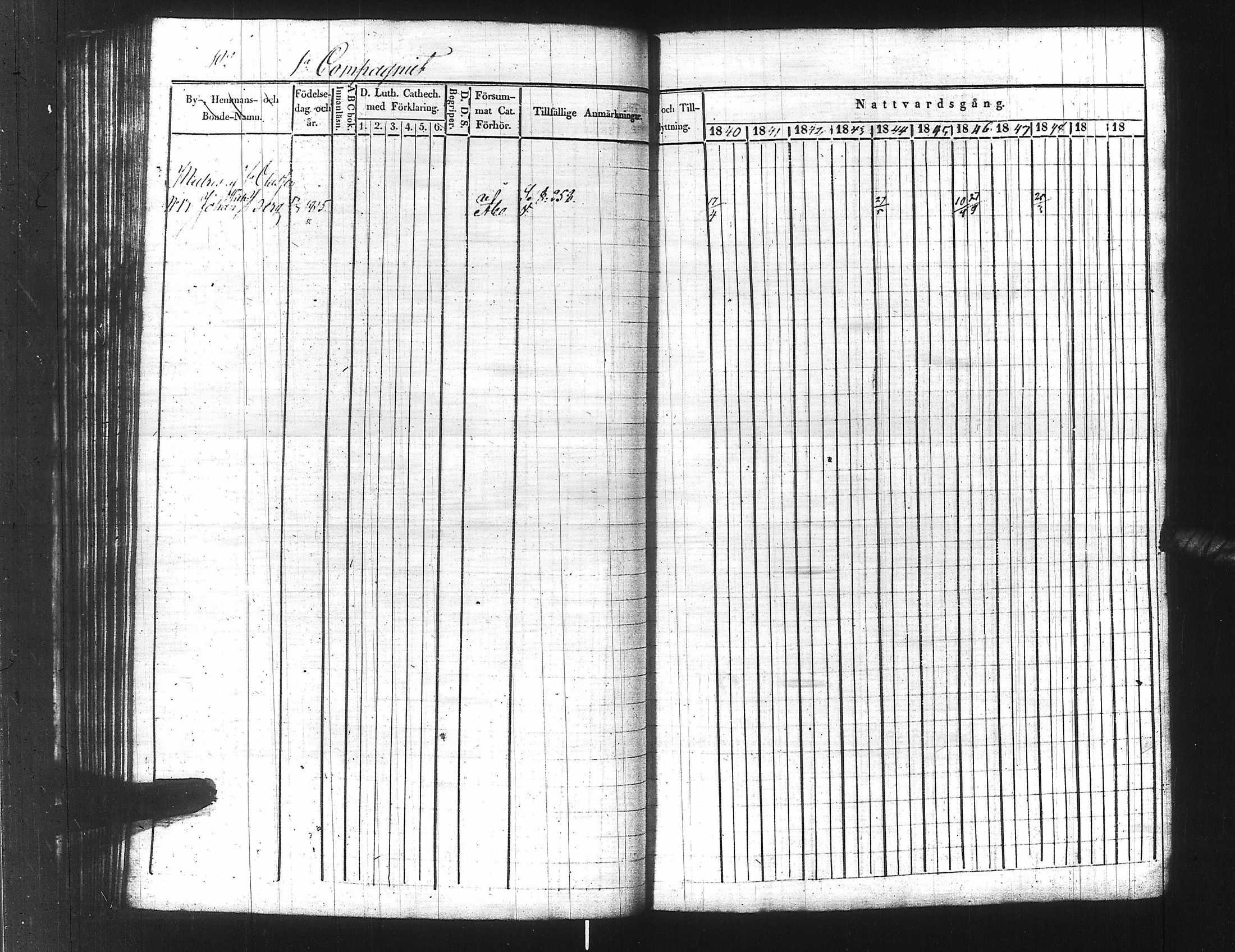 [ ../kirjat/Kirkonkirjat/ensimmainen_suomen_meriekipaasi/rippikirja_1839-1848_es170/kuvat/125.jpg ]