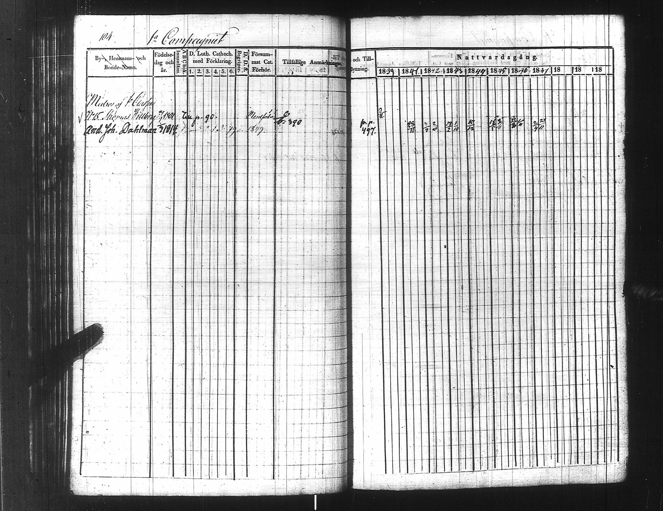 [ ../kirjat/Kirkonkirjat/ensimmainen_suomen_meriekipaasi/rippikirja_1839-1848_es170/kuvat/127.jpg ]