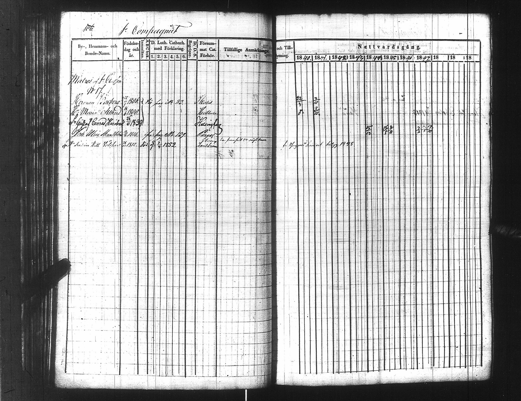 [ ../kirjat/Kirkonkirjat/ensimmainen_suomen_meriekipaasi/rippikirja_1839-1848_es170/kuvat/129.jpg ]