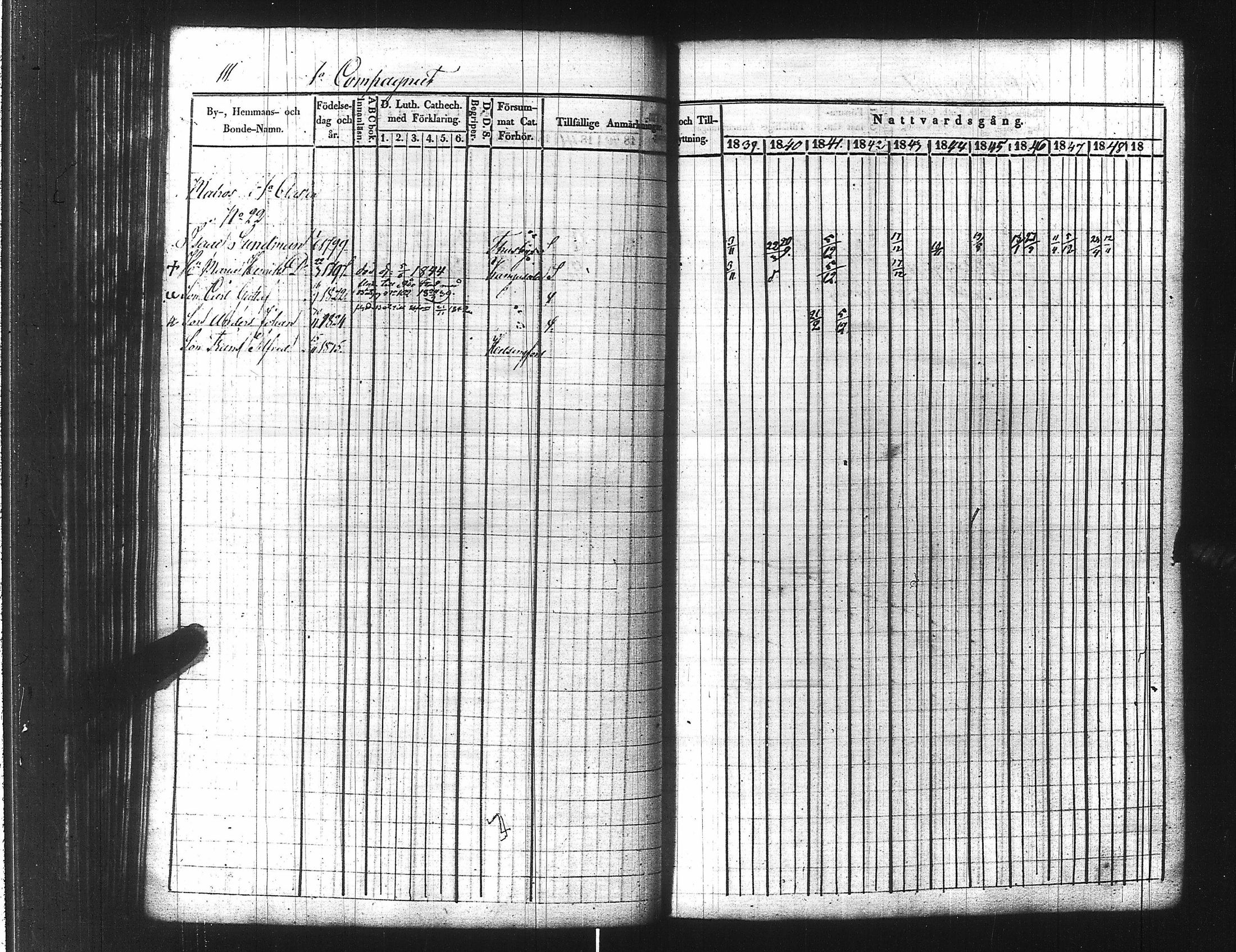 [ ../kirjat/Kirkonkirjat/ensimmainen_suomen_meriekipaasi/rippikirja_1839-1848_es170/kuvat/134.jpg ]