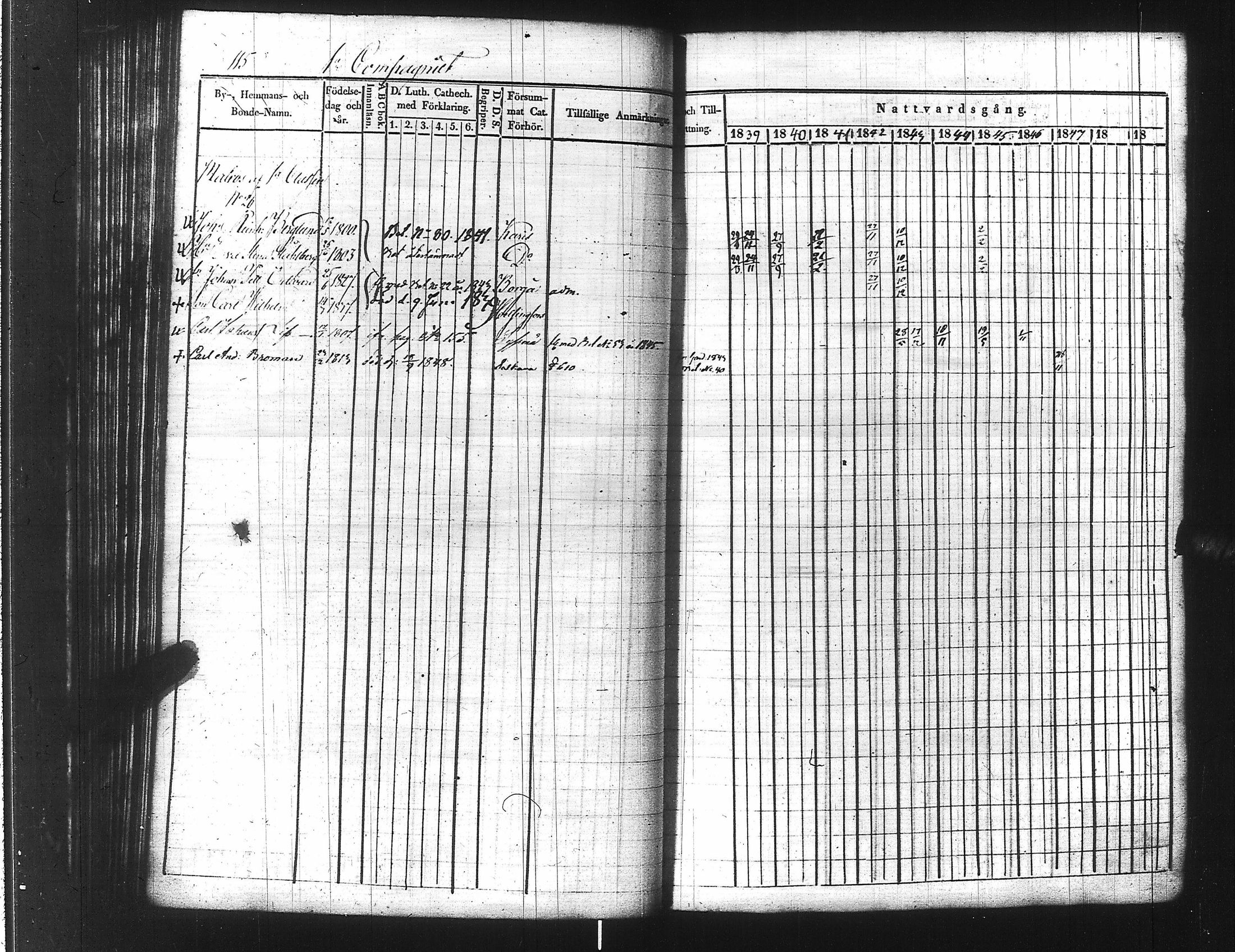 [ ../kirjat/Kirkonkirjat/ensimmainen_suomen_meriekipaasi/rippikirja_1839-1848_es170/kuvat/138.jpg ]