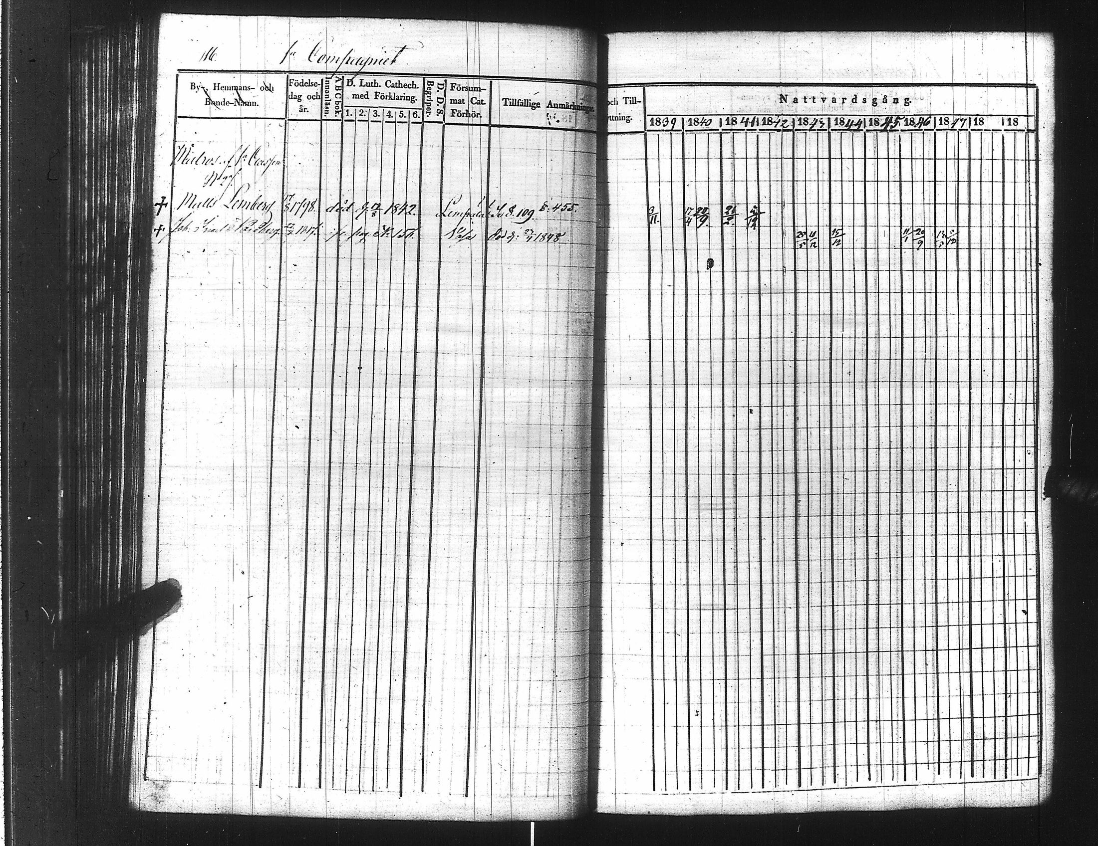 [ ../kirjat/Kirkonkirjat/ensimmainen_suomen_meriekipaasi/rippikirja_1839-1848_es170/kuvat/139.jpg ]