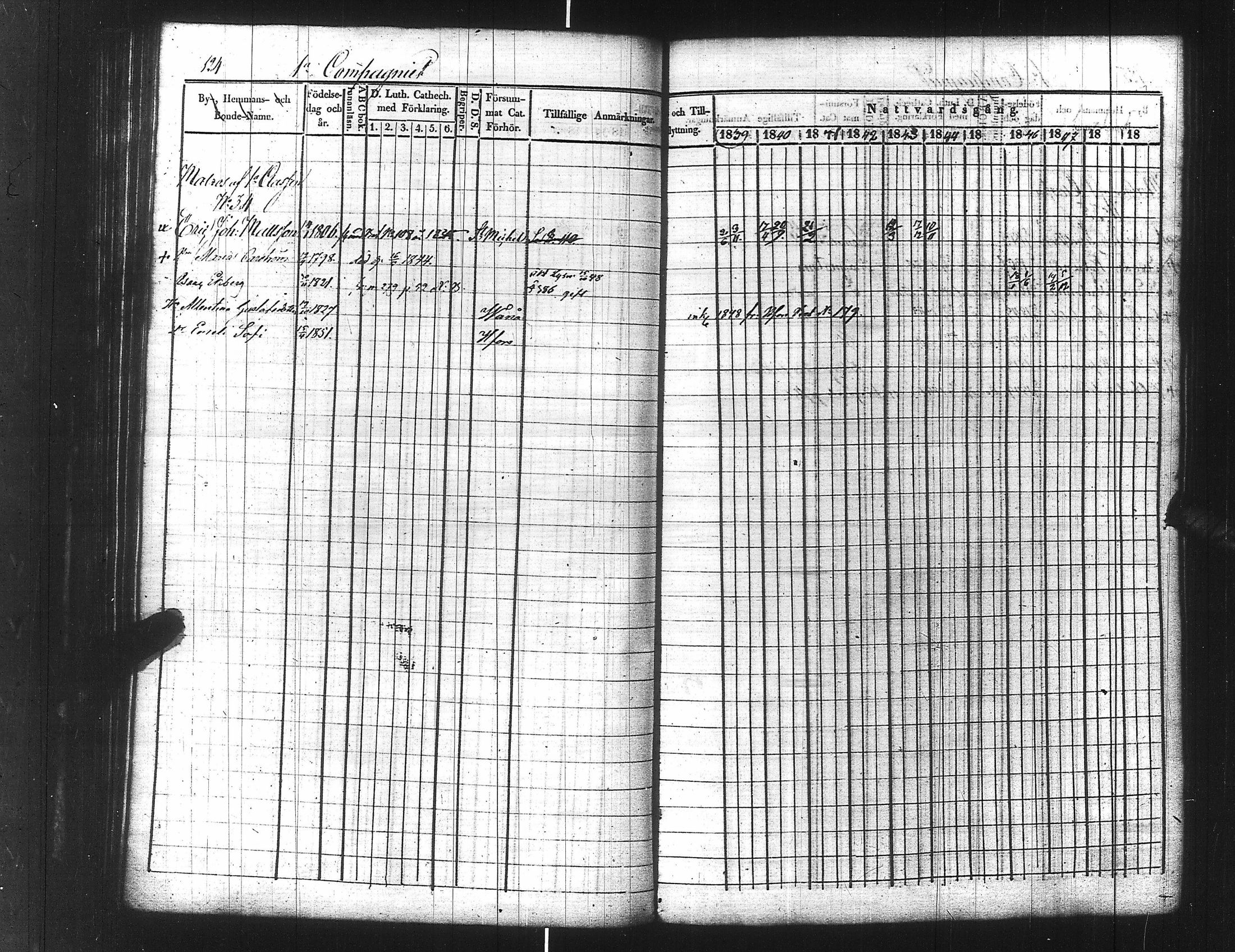[ ../kirjat/Kirkonkirjat/ensimmainen_suomen_meriekipaasi/rippikirja_1839-1848_es170/kuvat/146.jpg ]