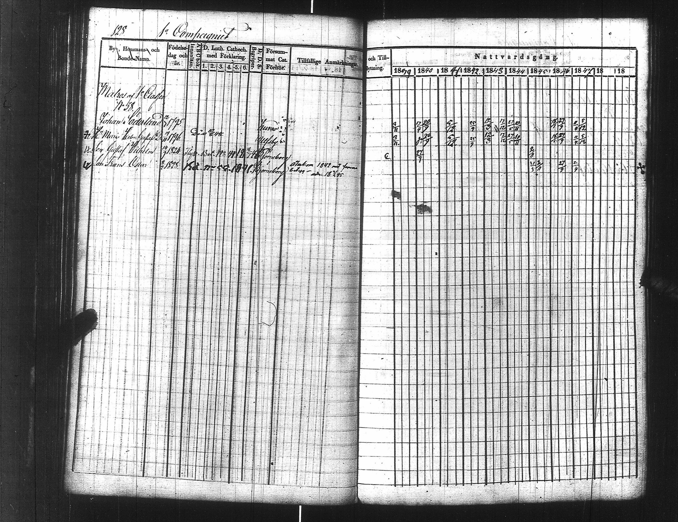 [ ../kirjat/Kirkonkirjat/ensimmainen_suomen_meriekipaasi/rippikirja_1839-1848_es170/kuvat/150.jpg ]