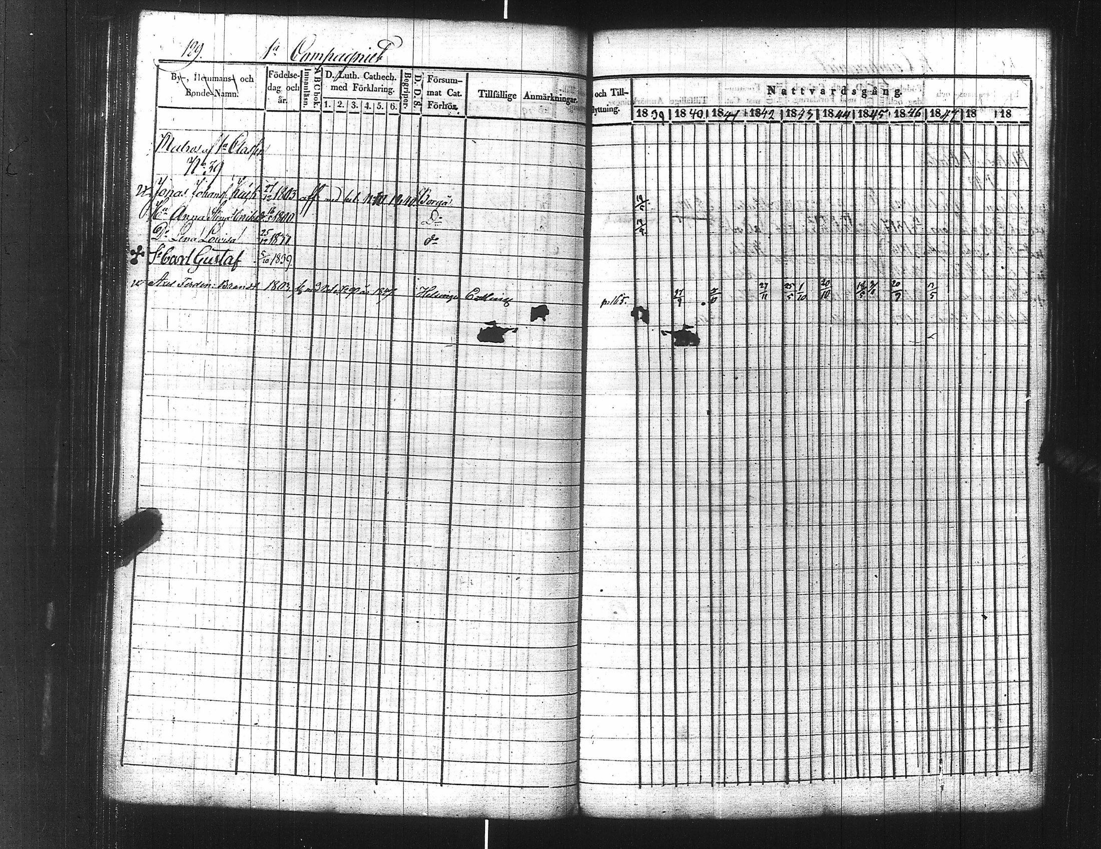 [ ../kirjat/Kirkonkirjat/ensimmainen_suomen_meriekipaasi/rippikirja_1839-1848_es170/kuvat/151.jpg ]