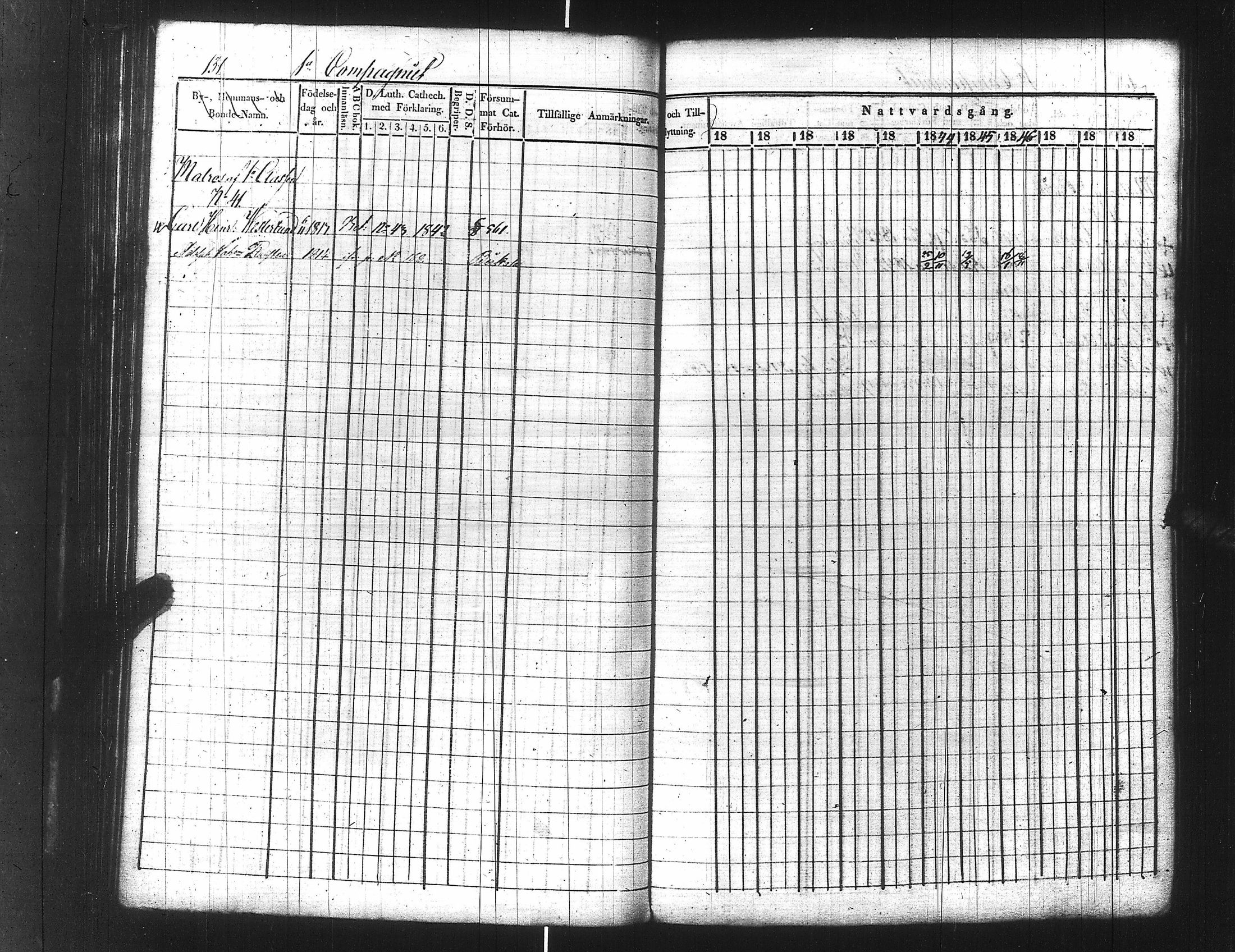 [ ../kirjat/Kirkonkirjat/ensimmainen_suomen_meriekipaasi/rippikirja_1839-1848_es170/kuvat/153.jpg ]