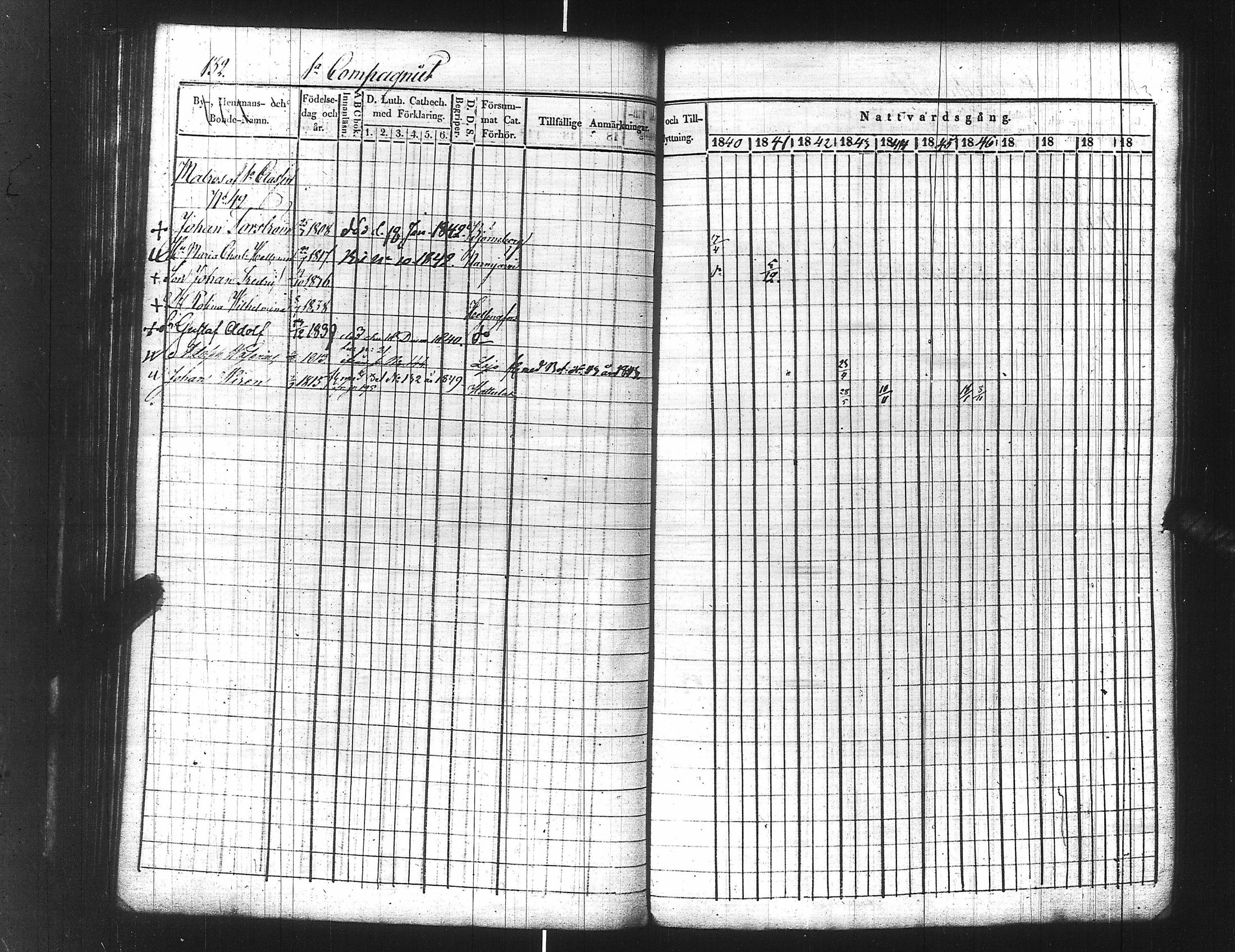 [ ../kirjat/Kirkonkirjat/ensimmainen_suomen_meriekipaasi/rippikirja_1839-1848_es170/kuvat/154.jpg ]