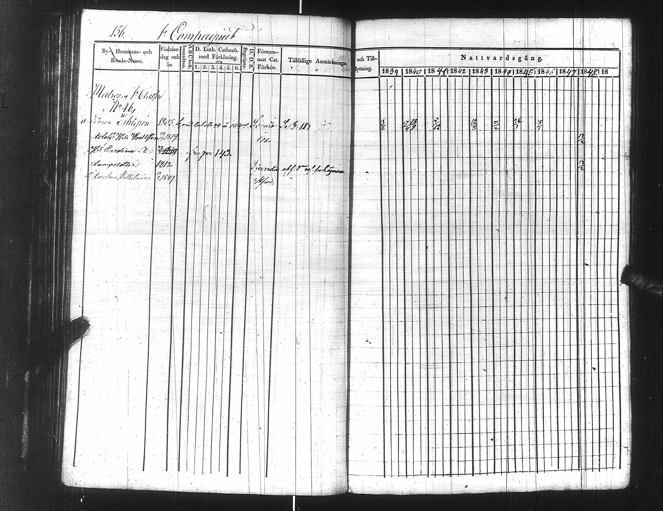[ ../kirjat/Kirkonkirjat/ensimmainen_suomen_meriekipaasi/rippikirja_1839-1848_es170/kuvat/158.jpg ]