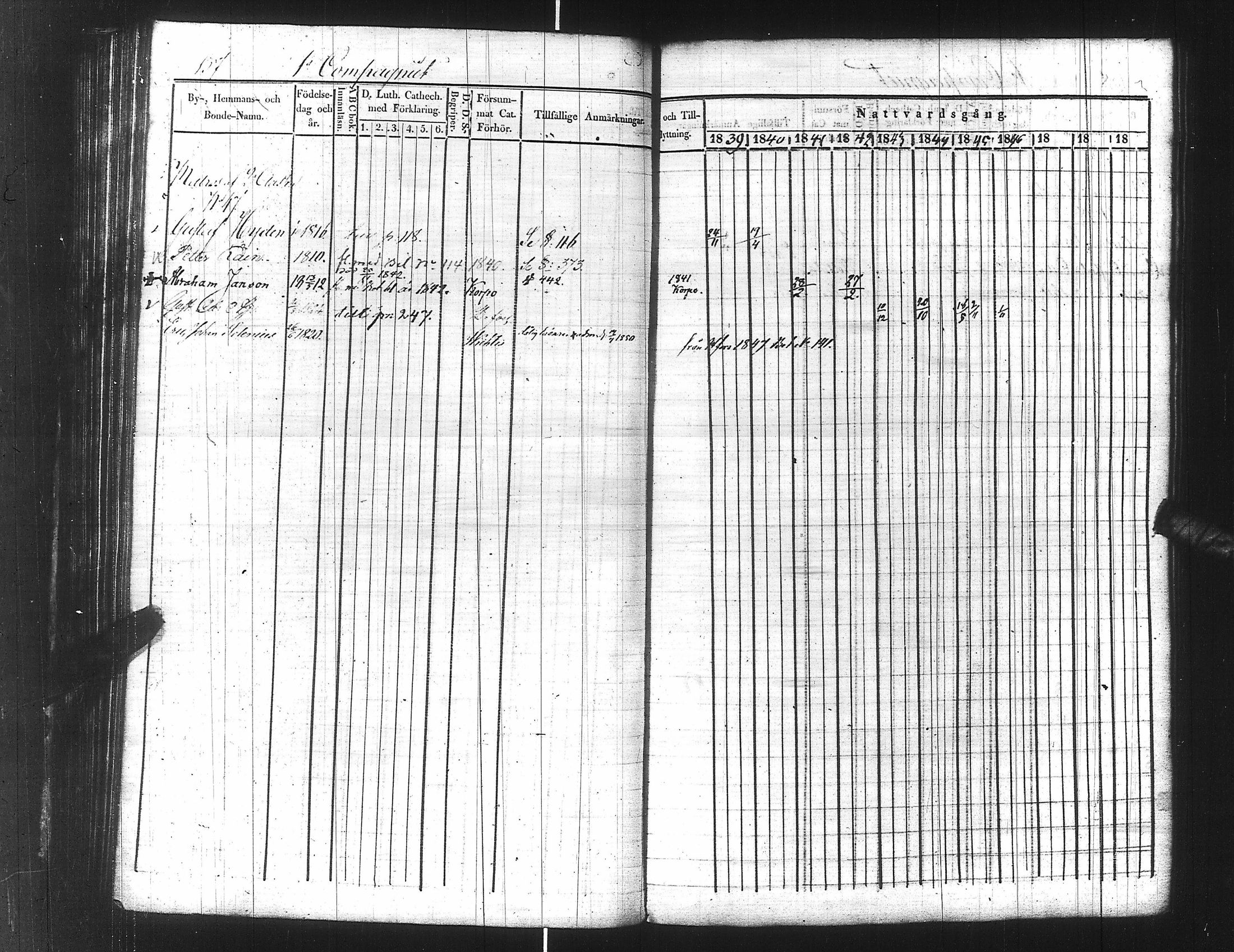 [ ../kirjat/Kirkonkirjat/ensimmainen_suomen_meriekipaasi/rippikirja_1839-1848_es170/kuvat/159.jpg ]