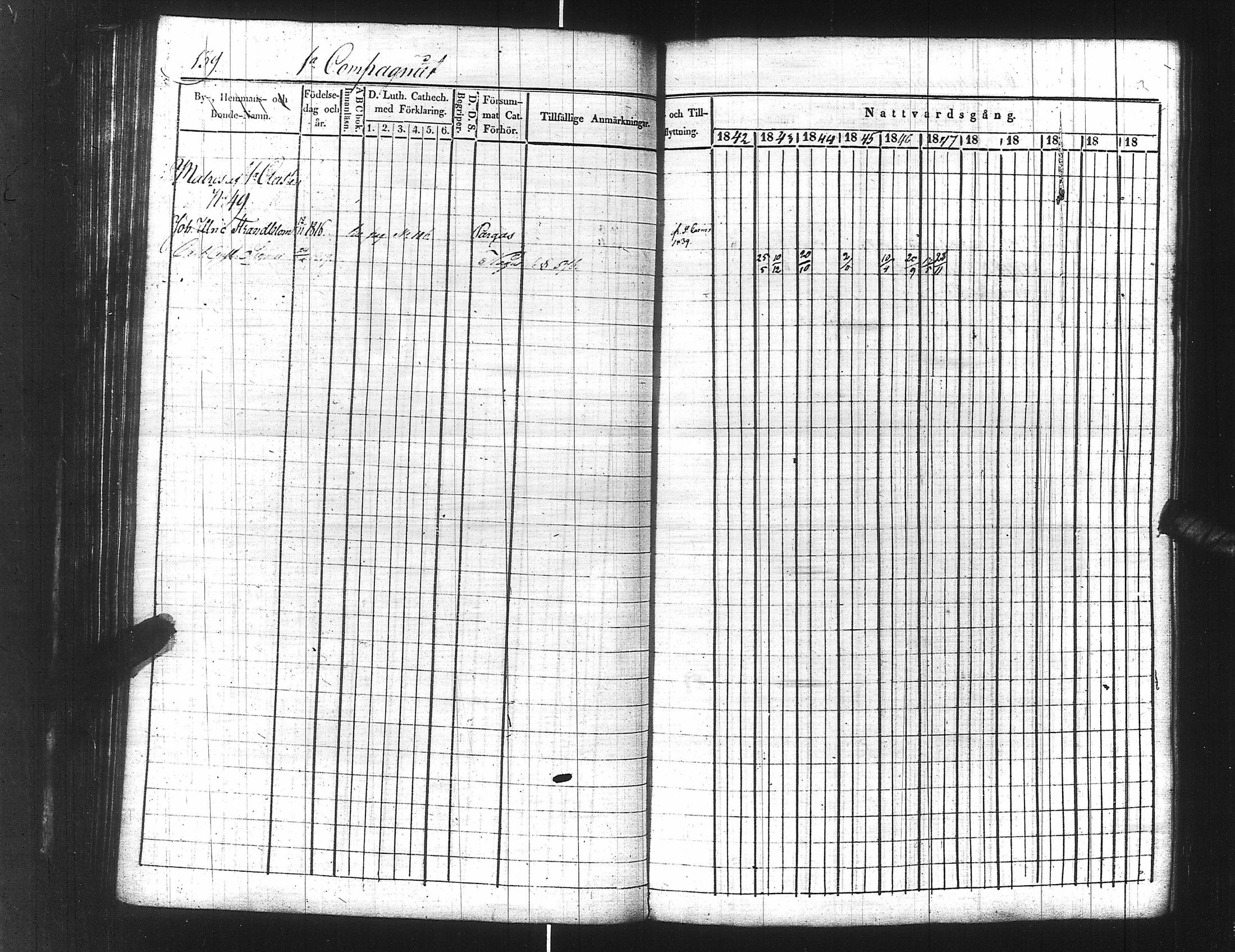 [ ../kirjat/Kirkonkirjat/ensimmainen_suomen_meriekipaasi/rippikirja_1839-1848_es170/kuvat/161.jpg ]