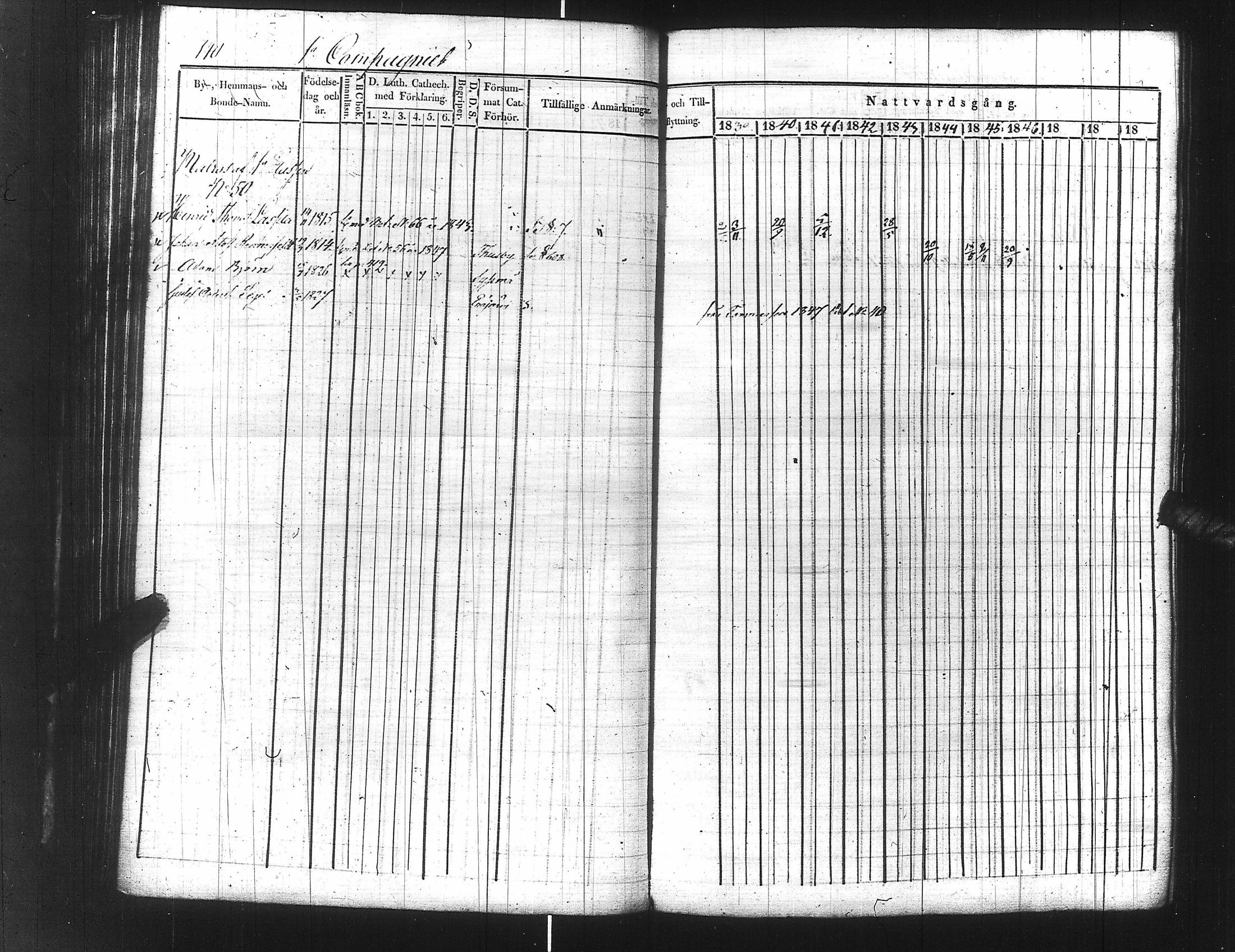 [ ../kirjat/Kirkonkirjat/ensimmainen_suomen_meriekipaasi/rippikirja_1839-1848_es170/kuvat/162.jpg ]