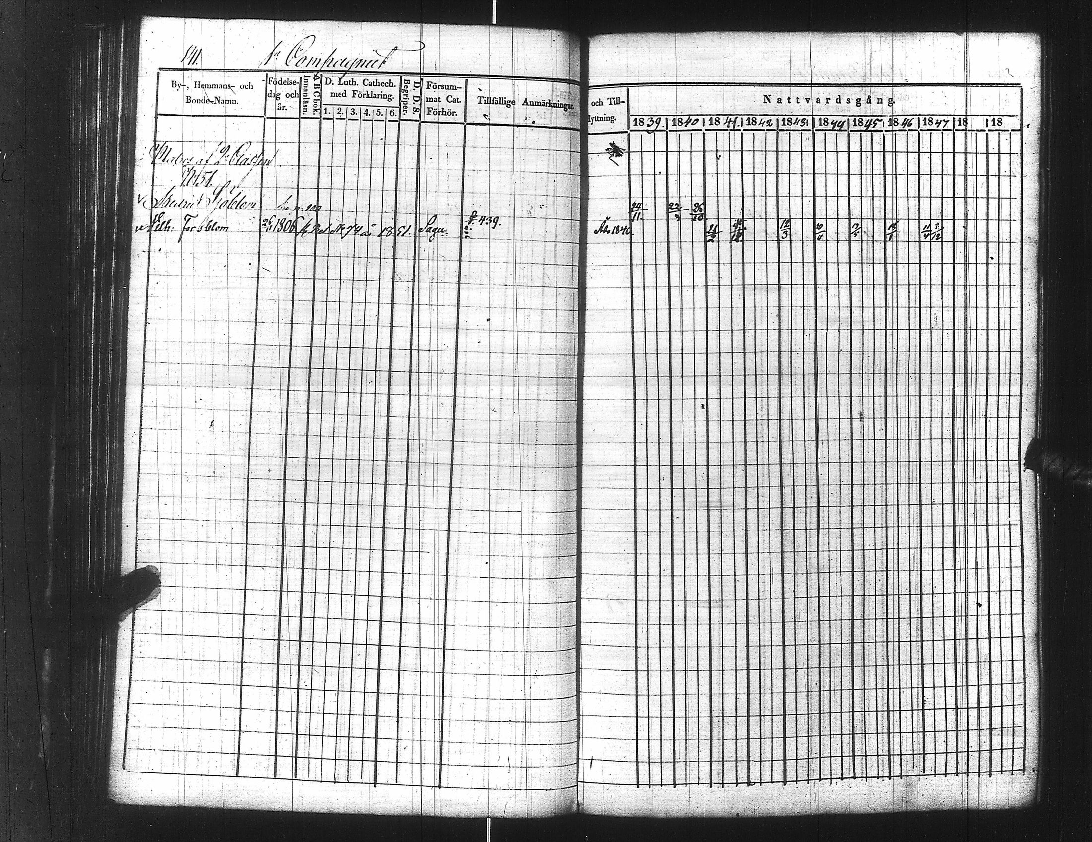[ ../kirjat/Kirkonkirjat/ensimmainen_suomen_meriekipaasi/rippikirja_1839-1848_es170/kuvat/163.jpg ]