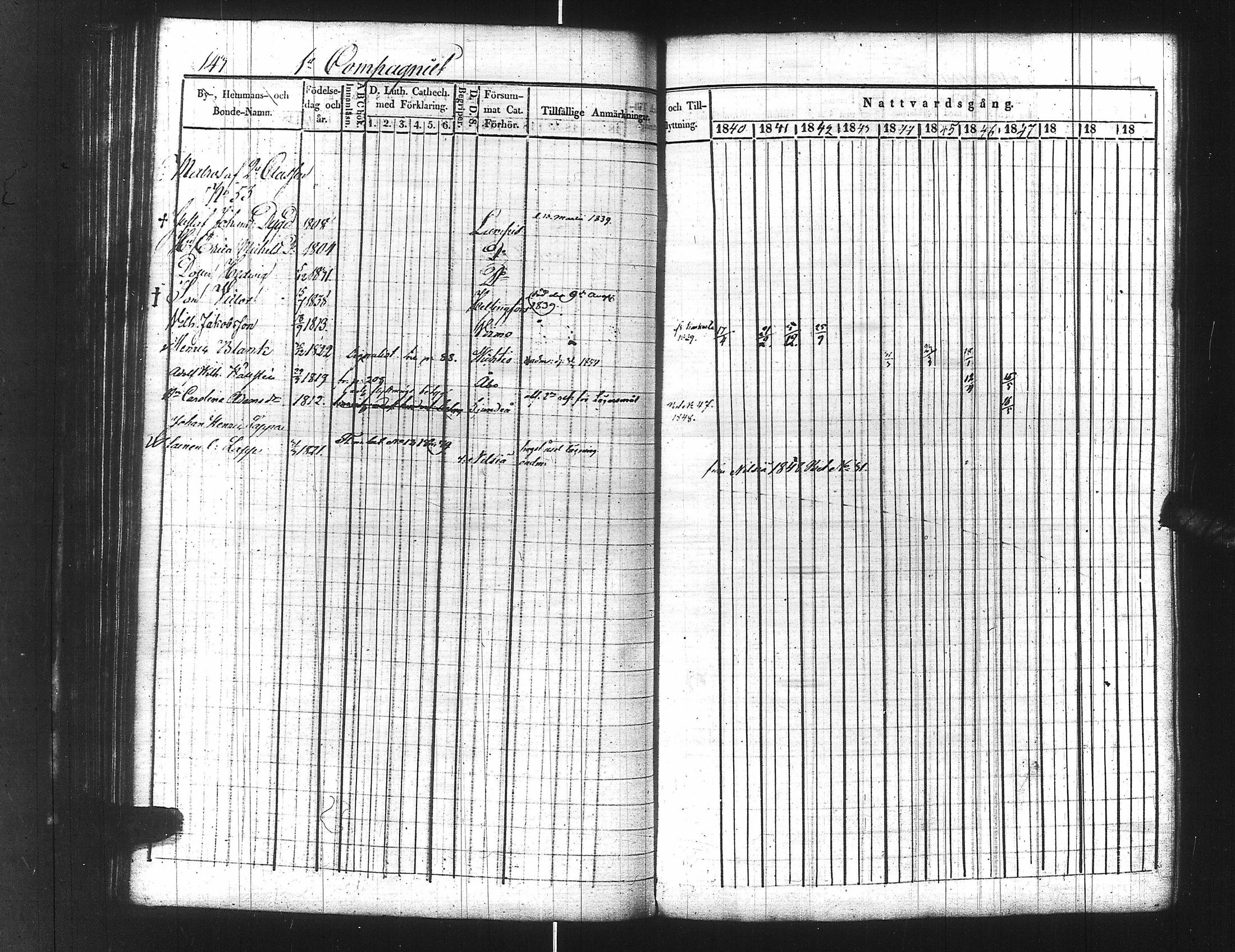 [ ../kirjat/Kirkonkirjat/ensimmainen_suomen_meriekipaasi/rippikirja_1839-1848_es170/kuvat/165.jpg ]