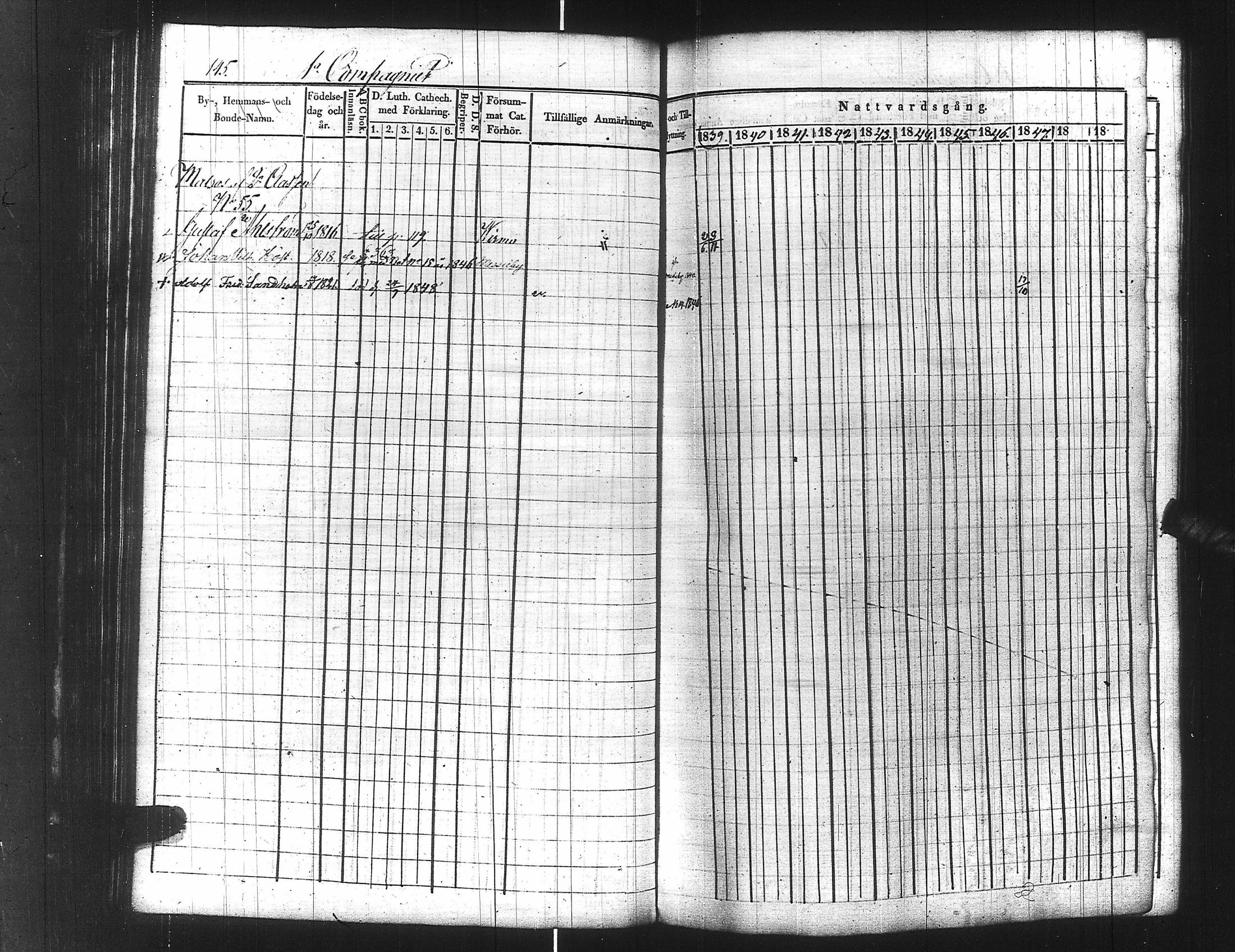 [ ../kirjat/Kirkonkirjat/ensimmainen_suomen_meriekipaasi/rippikirja_1839-1848_es170/kuvat/167.jpg ]