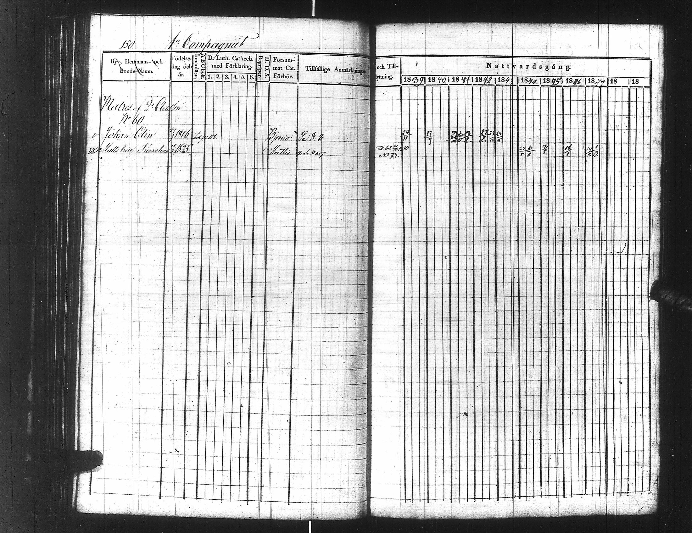 [ ../kirjat/Kirkonkirjat/ensimmainen_suomen_meriekipaasi/rippikirja_1839-1848_es170/kuvat/172.jpg ]