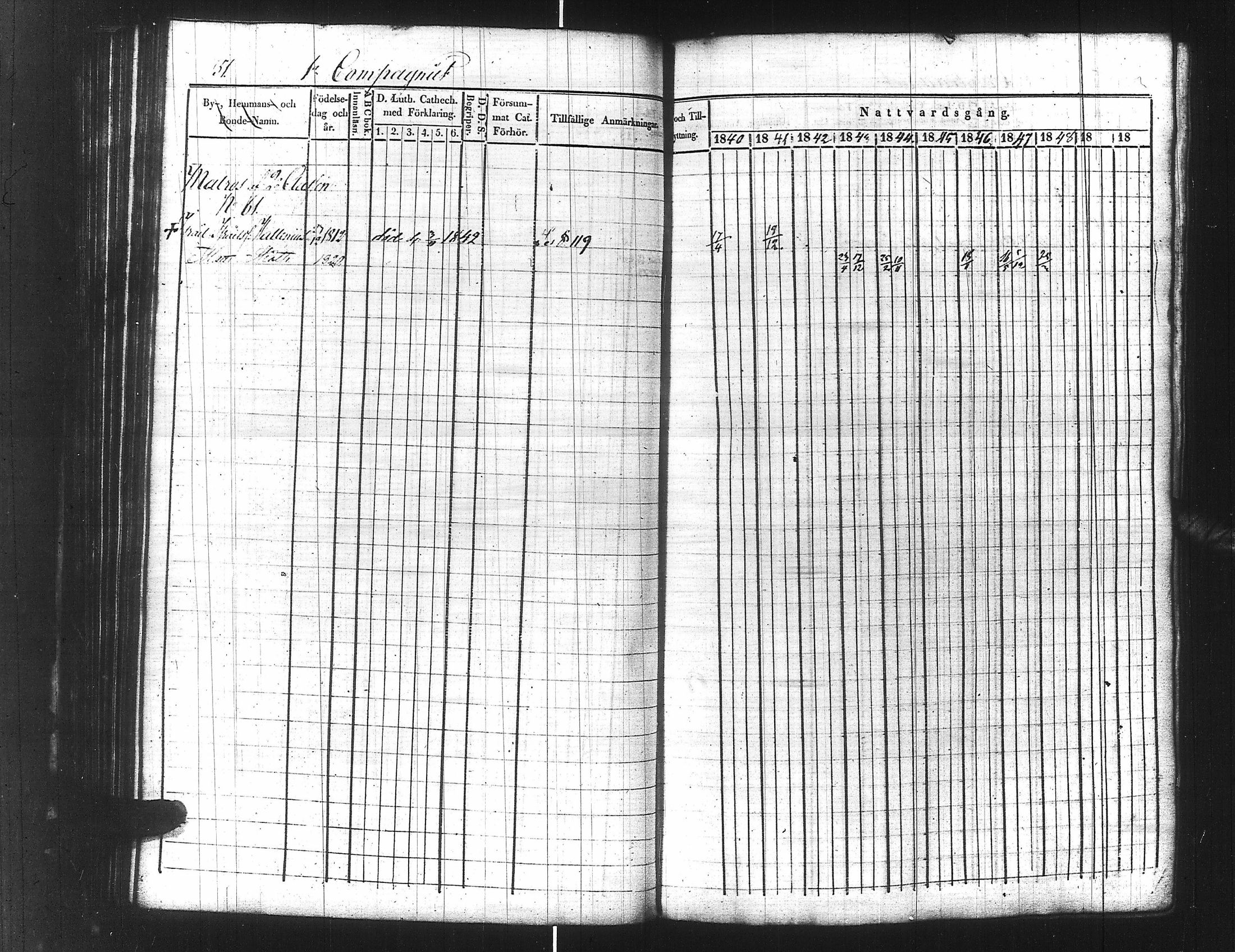 [ ../kirjat/Kirkonkirjat/ensimmainen_suomen_meriekipaasi/rippikirja_1839-1848_es170/kuvat/173.jpg ]
