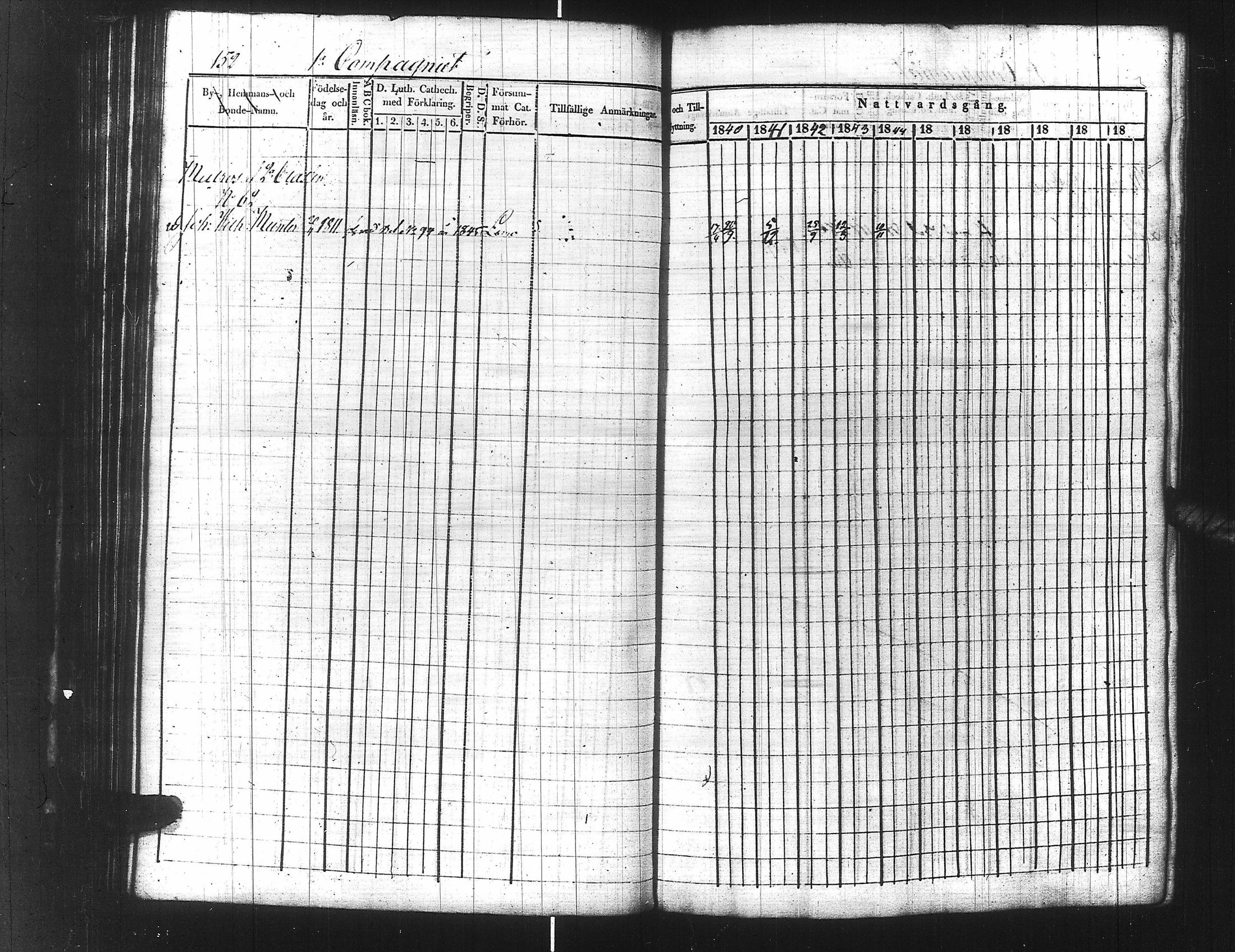 [ ../kirjat/Kirkonkirjat/ensimmainen_suomen_meriekipaasi/rippikirja_1839-1848_es170/kuvat/174.jpg ]