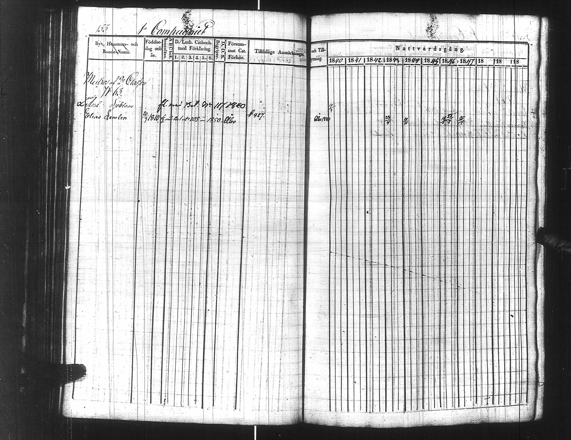 [ ../kirjat/Kirkonkirjat/ensimmainen_suomen_meriekipaasi/rippikirja_1839-1848_es170/kuvat/175.jpg ]