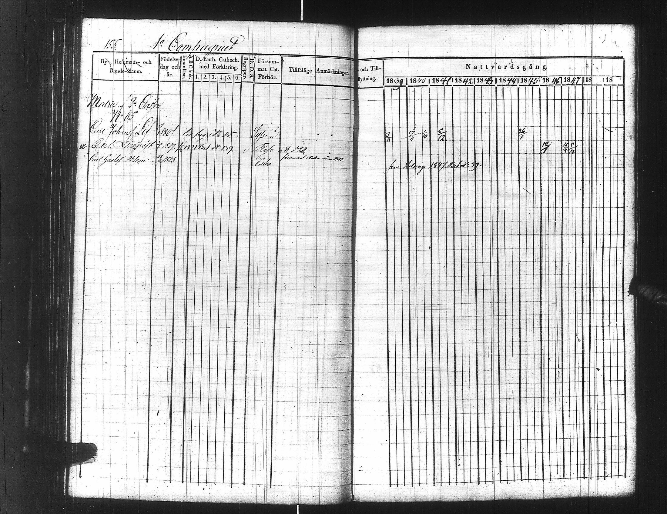 [ ../kirjat/Kirkonkirjat/ensimmainen_suomen_meriekipaasi/rippikirja_1839-1848_es170/kuvat/177.jpg ]