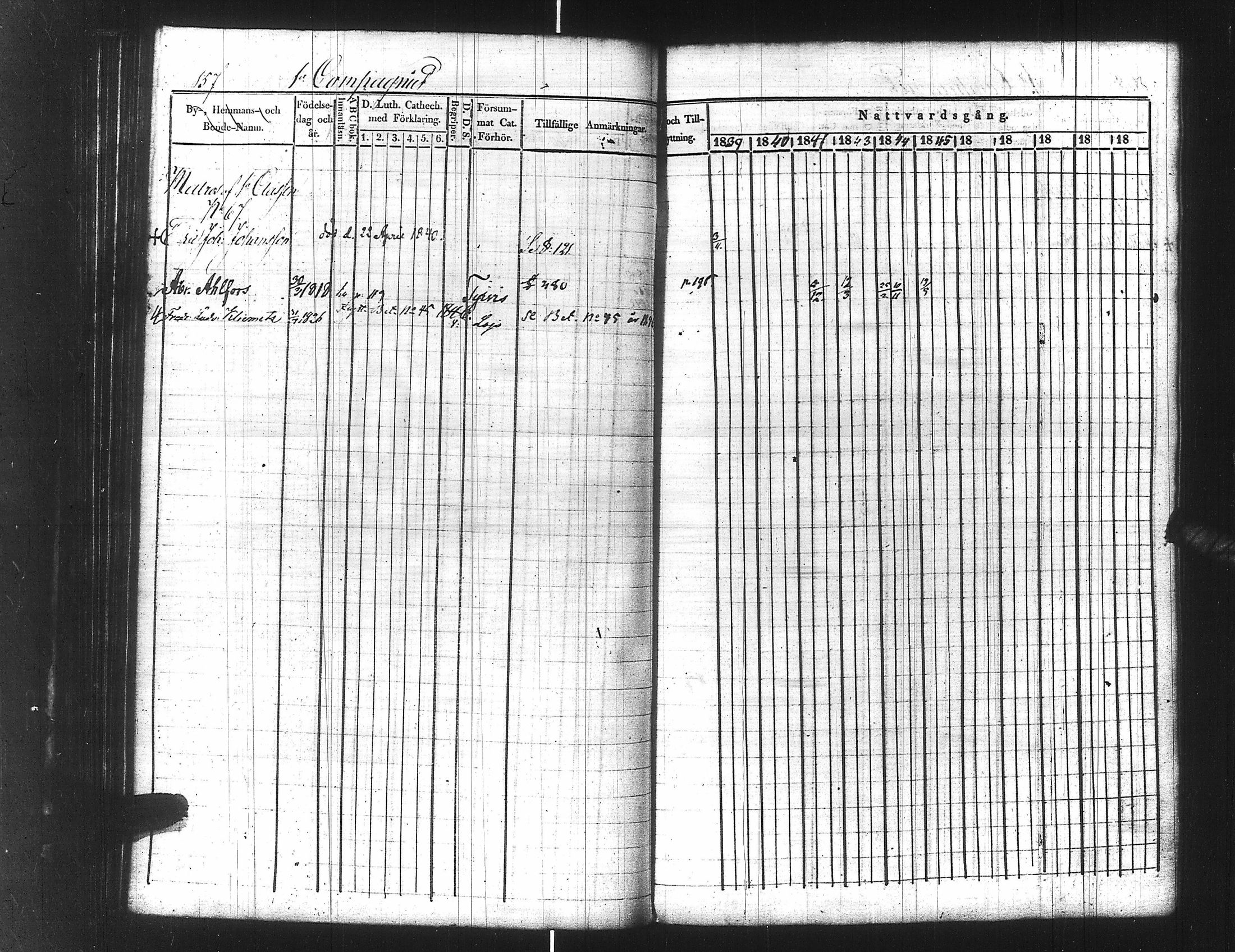 [ ../kirjat/Kirkonkirjat/ensimmainen_suomen_meriekipaasi/rippikirja_1839-1848_es170/kuvat/179.jpg ]