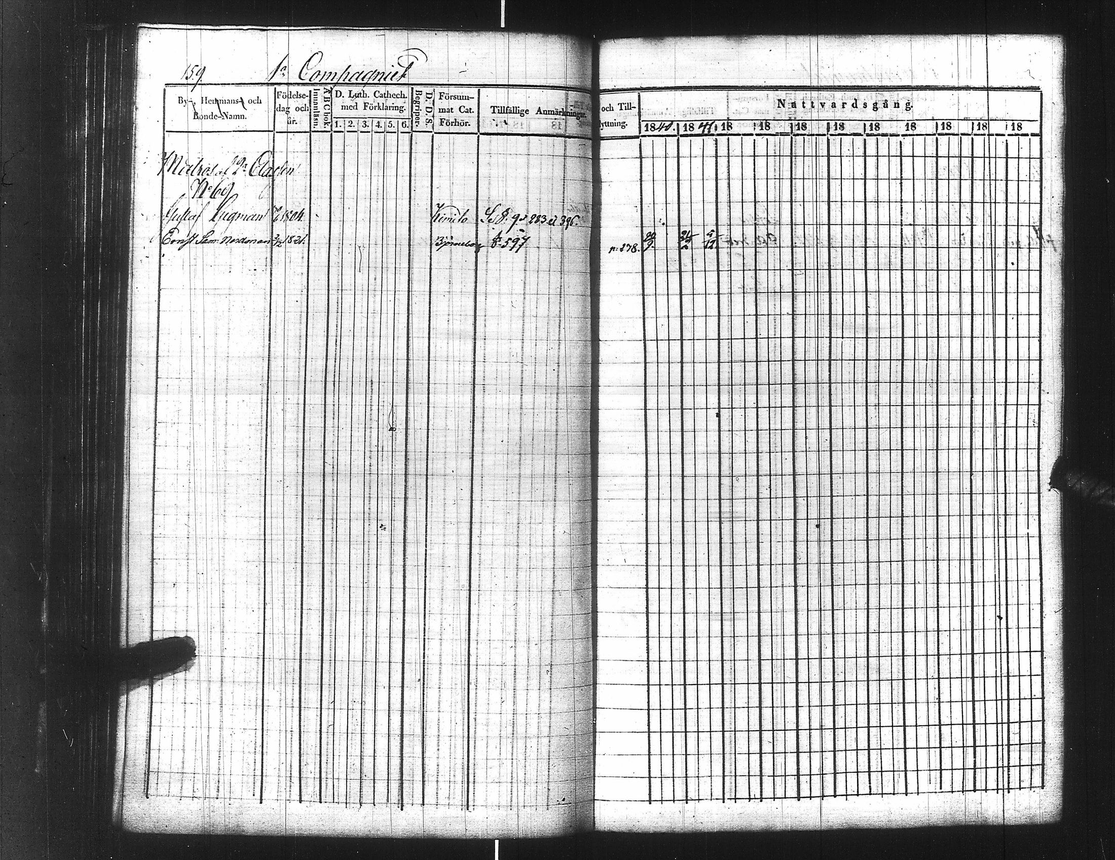 [ ../kirjat/Kirkonkirjat/ensimmainen_suomen_meriekipaasi/rippikirja_1839-1848_es170/kuvat/181.jpg ]