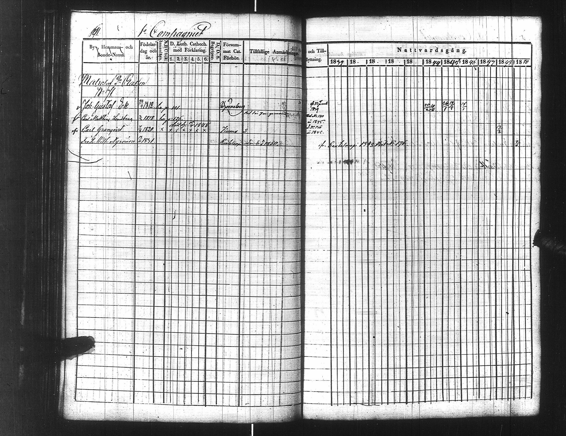 [ ../kirjat/Kirkonkirjat/ensimmainen_suomen_meriekipaasi/rippikirja_1839-1848_es170/kuvat/183.jpg ]